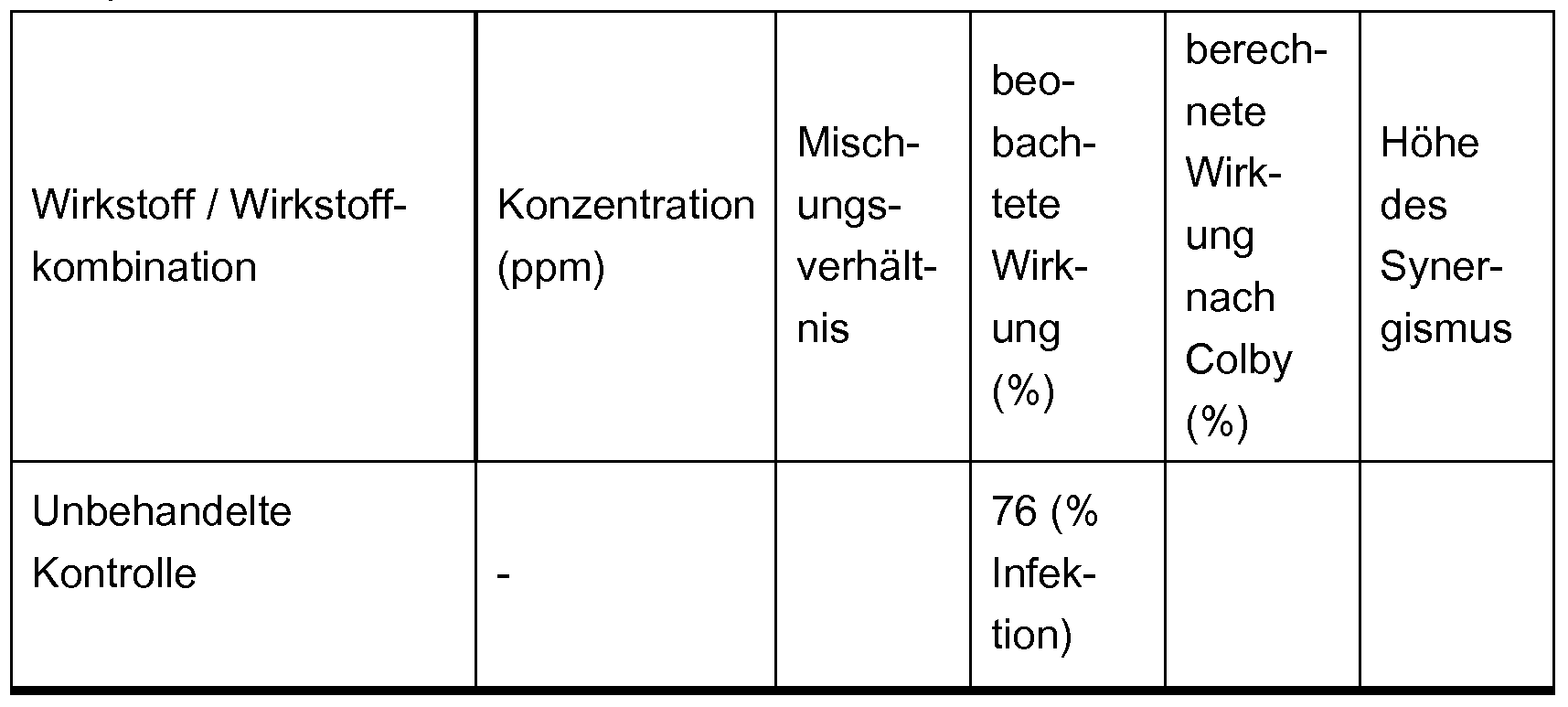 Figure imgf000199_0002