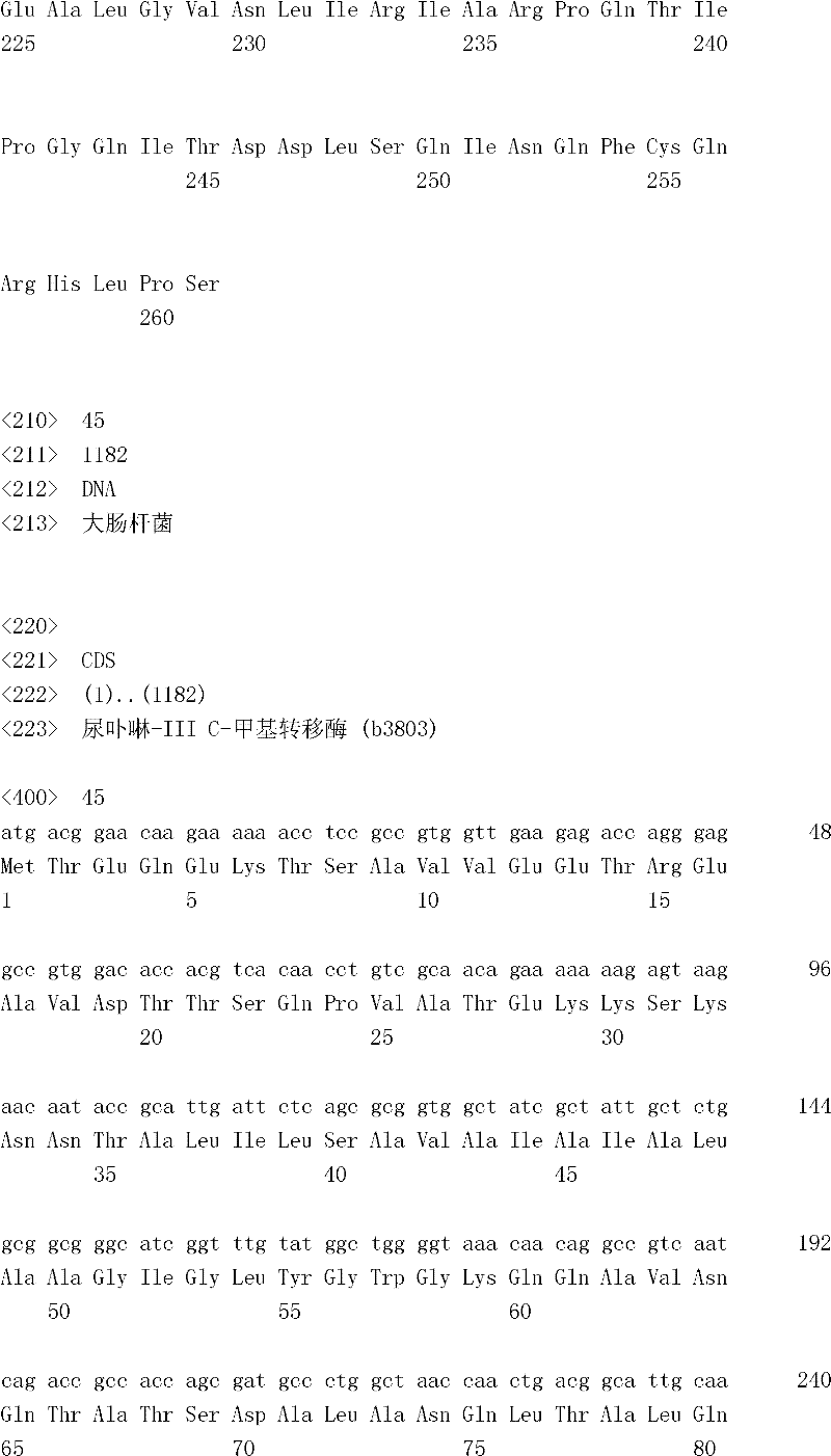 Figure IDA0000055818020001011