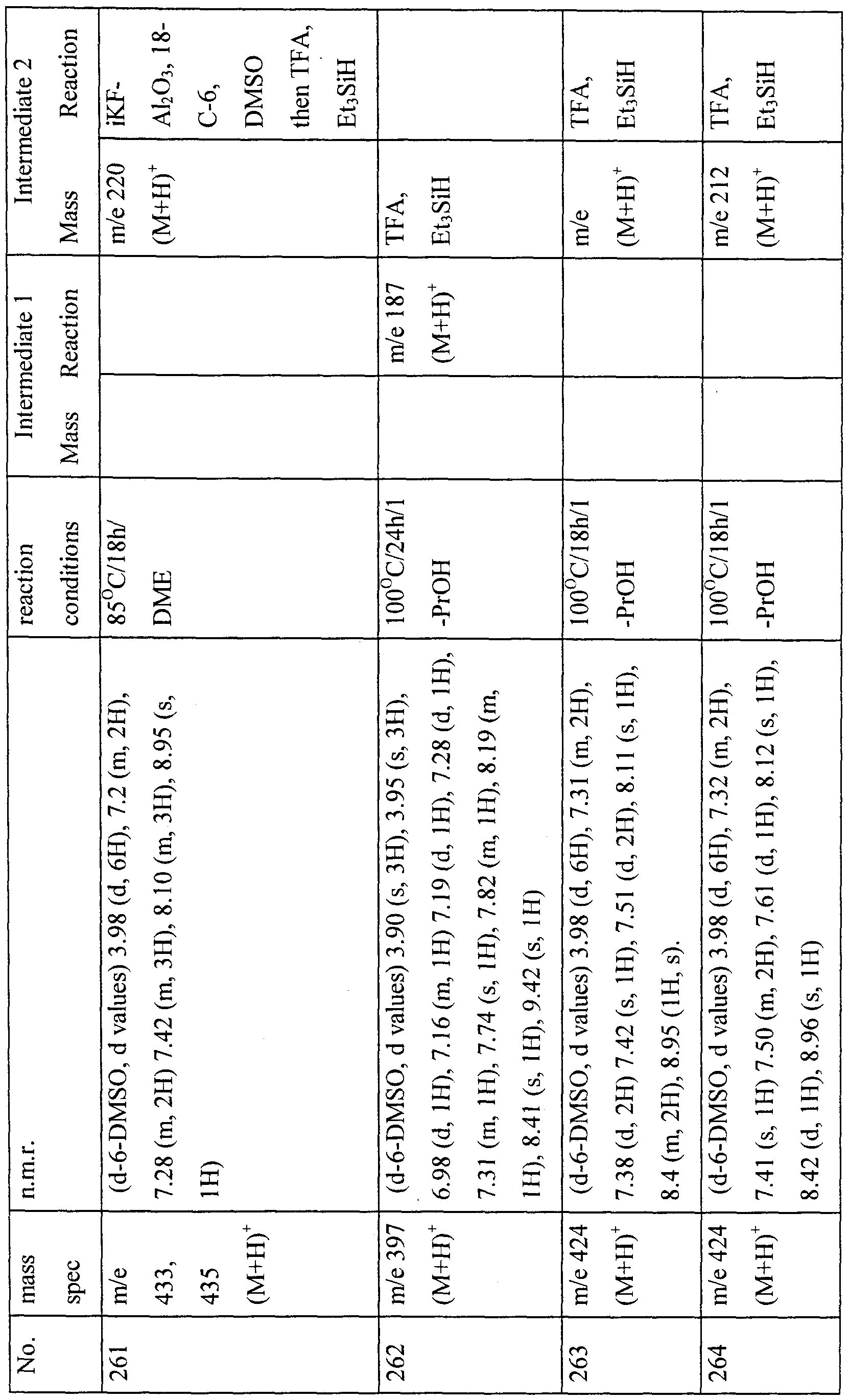 Figure imgf000096_0001
