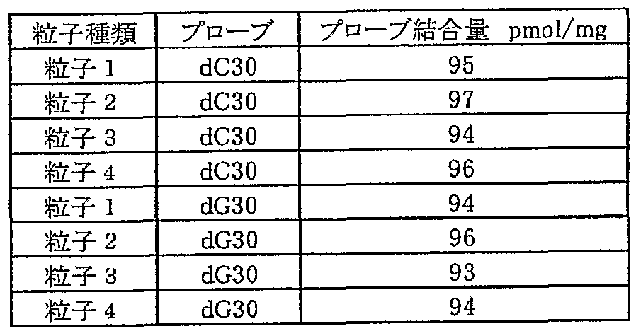 Figure imgf000011_0001