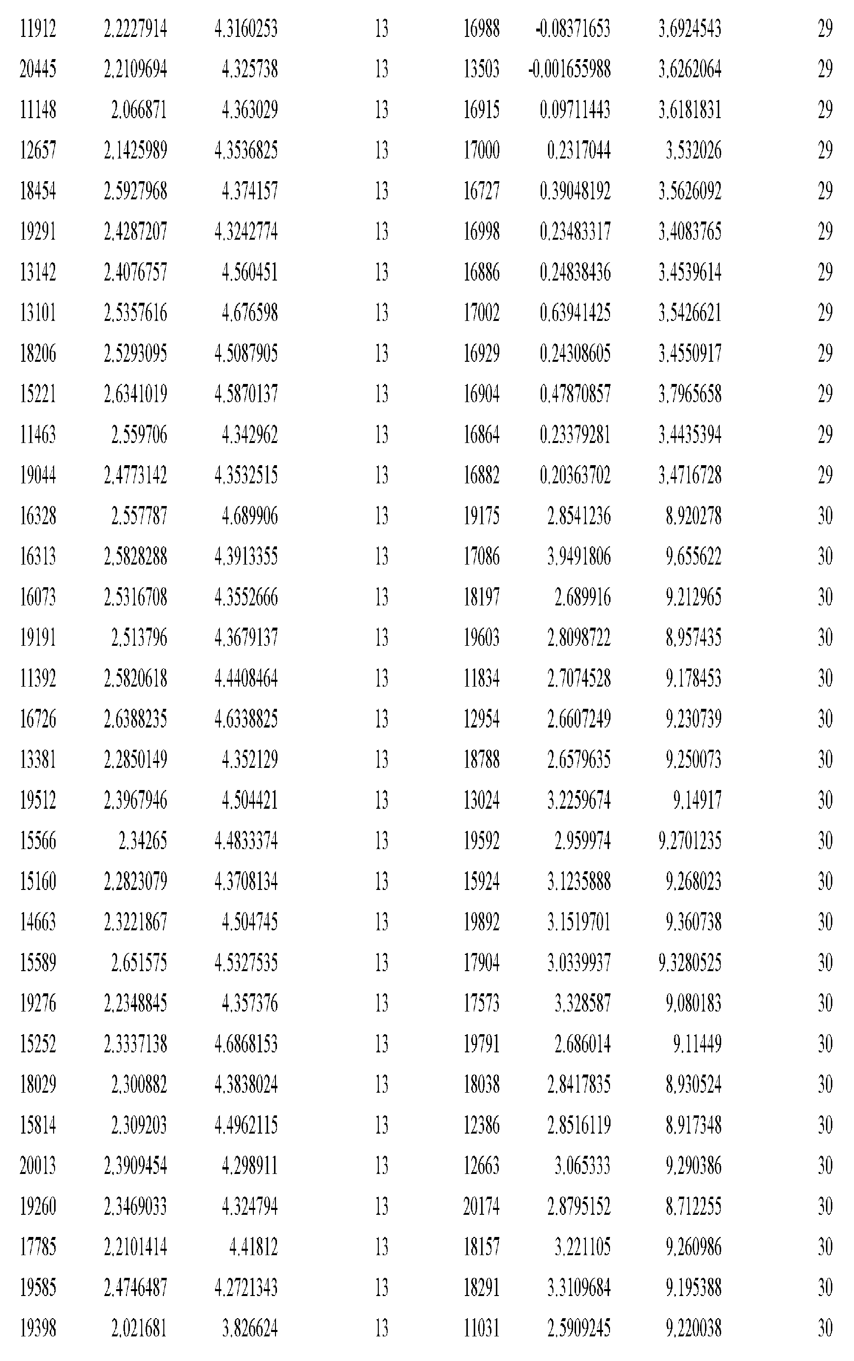 Figure imgf000556_0001