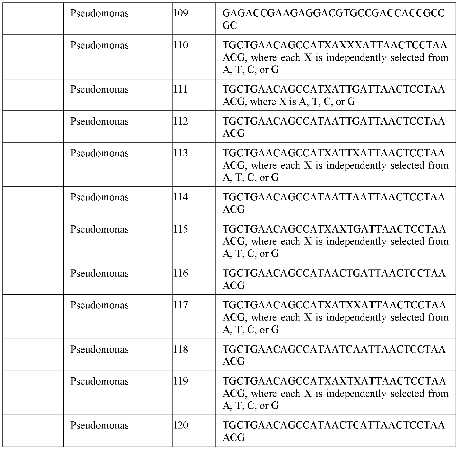 Figure imgf000138_0001