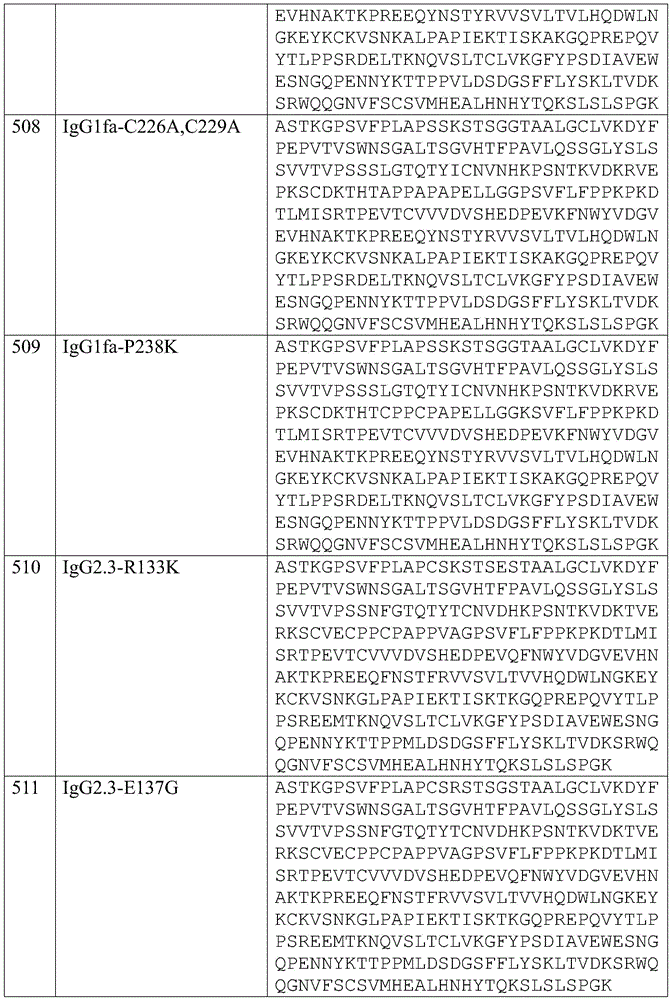 Figure BDA0001733121580002841