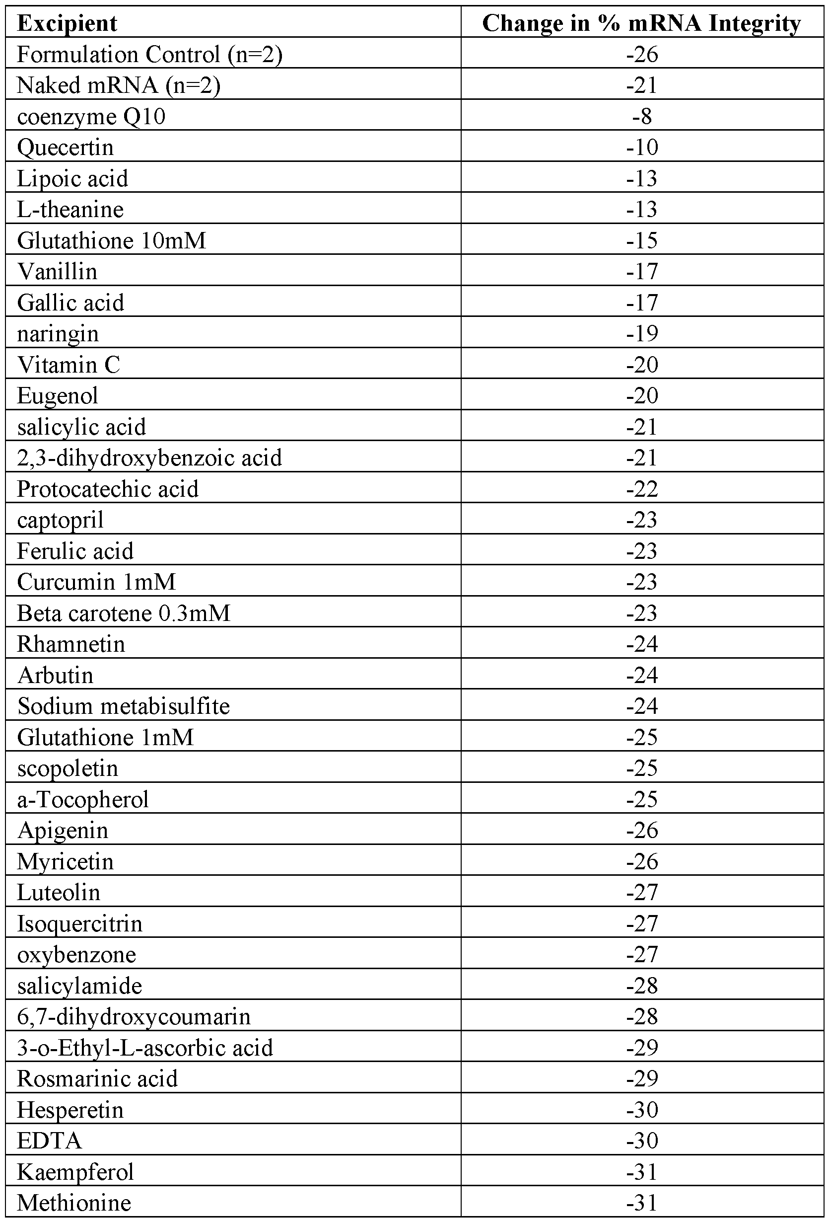 Figure imgf000173_0001