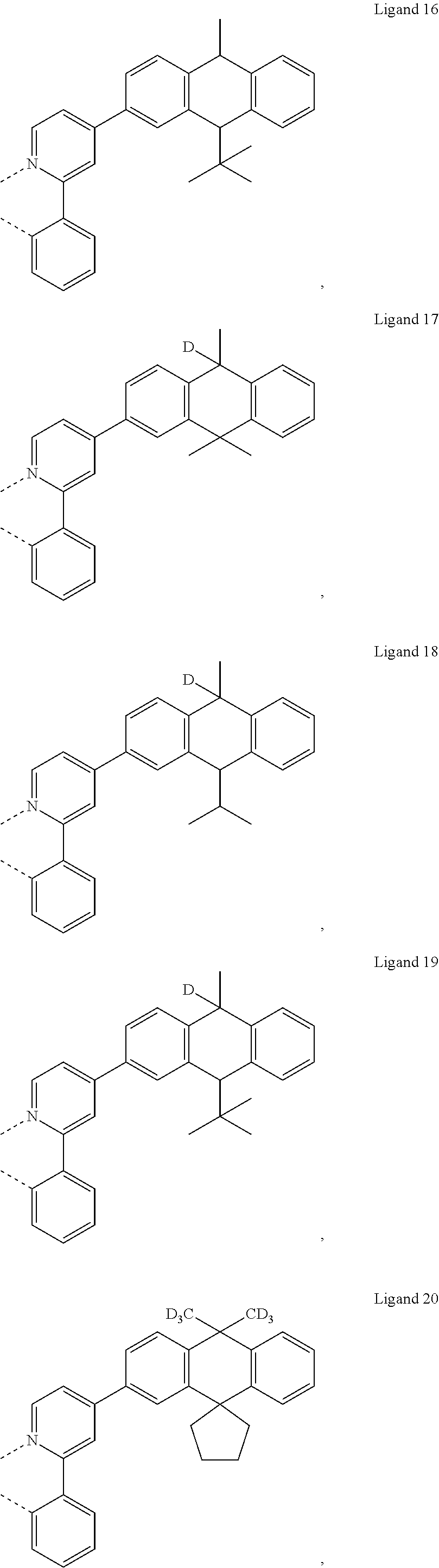 Figure US10680187-20200609-C00232