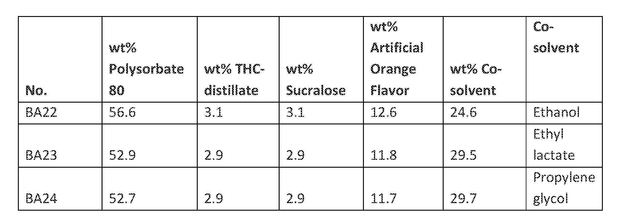 Figure imgf000085_0001