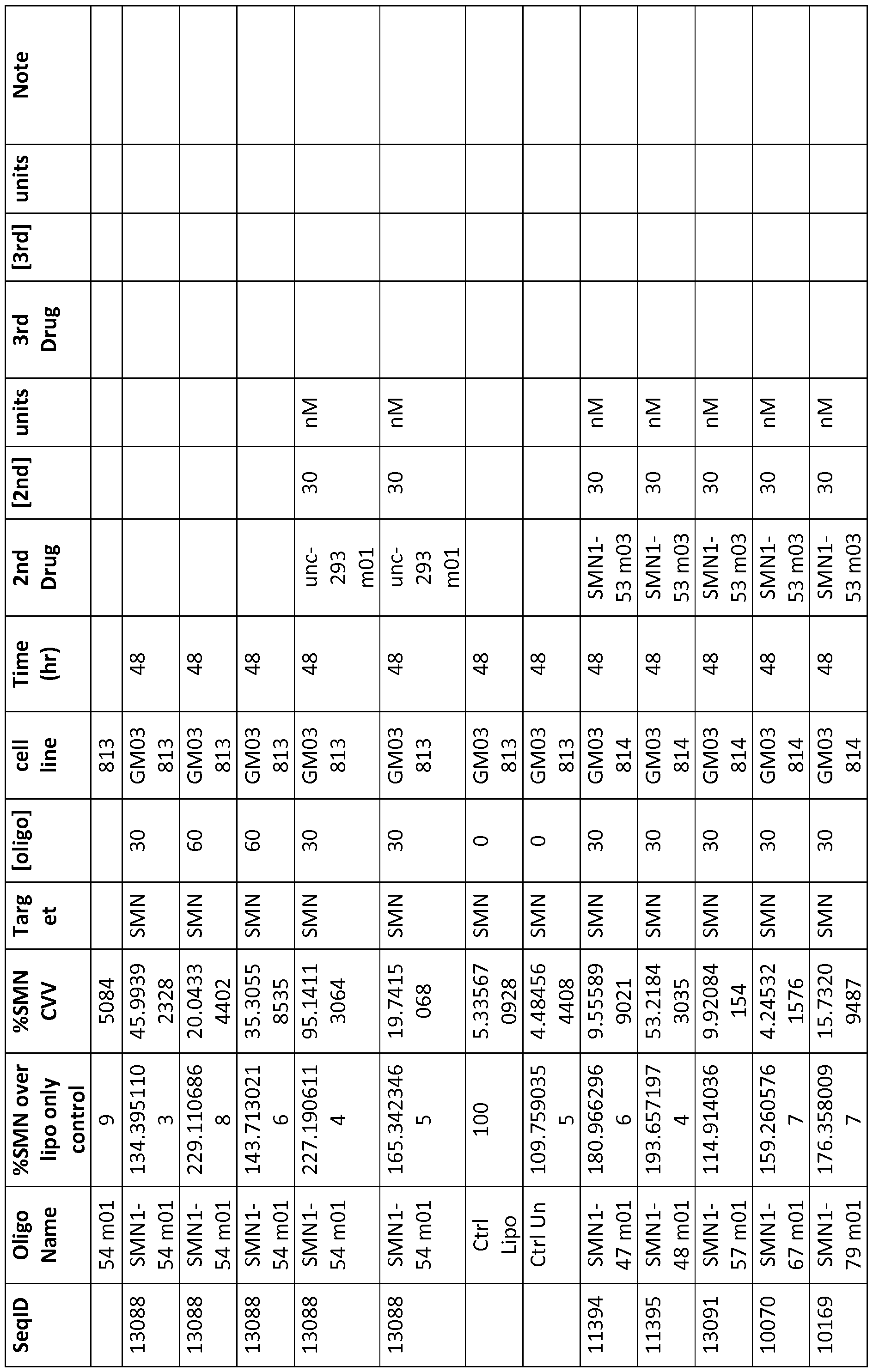 Figure imgf000333_0001