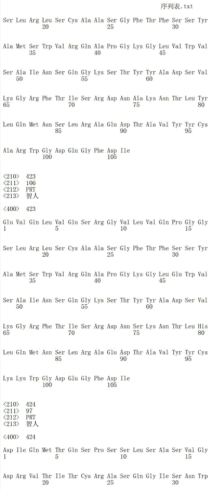 Figure IDA00002844215301451