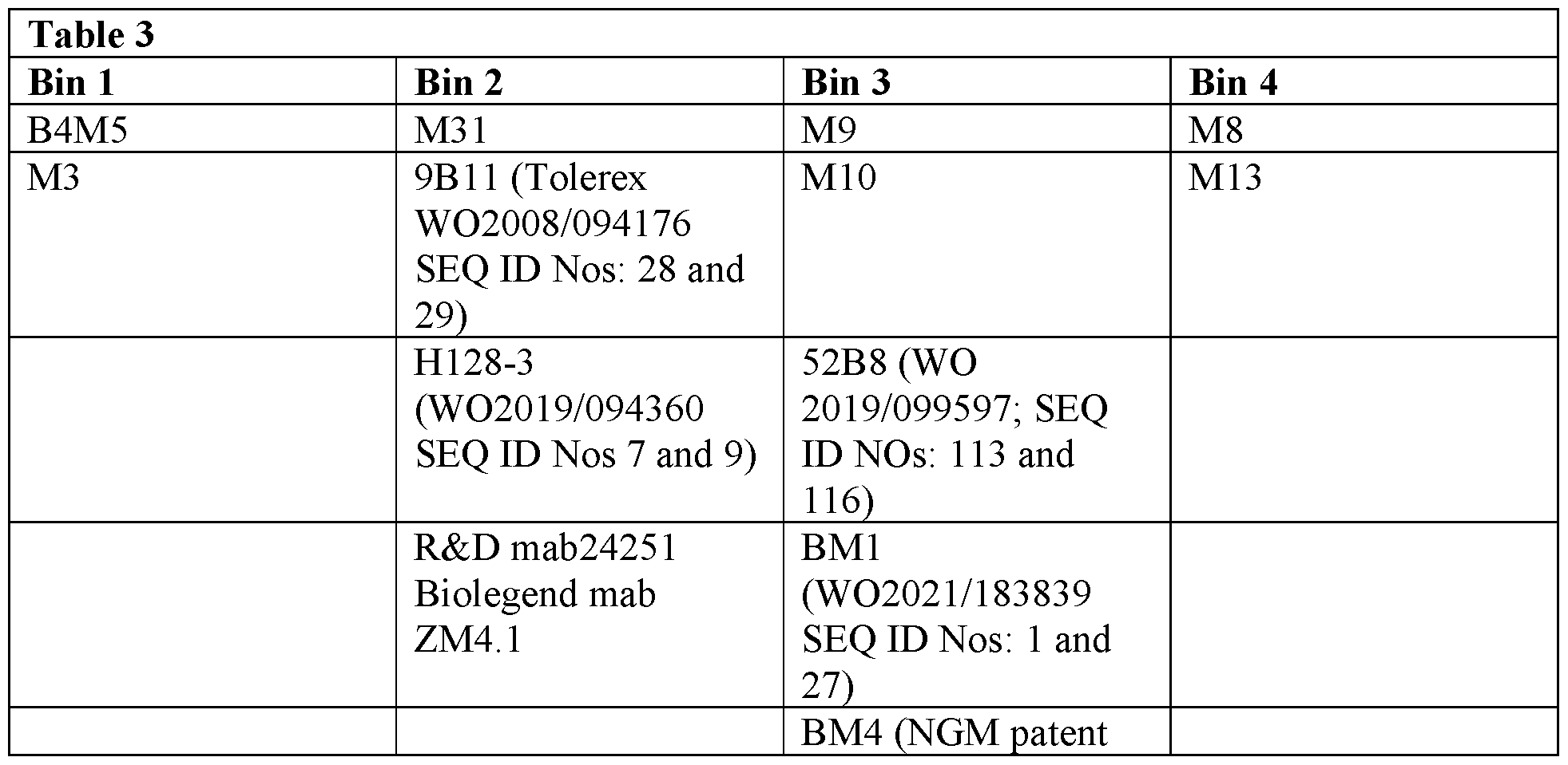 Figure imgf000074_0002