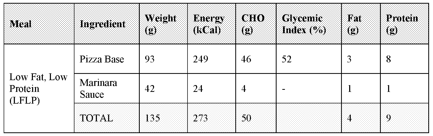 Figure imgf000049_0001