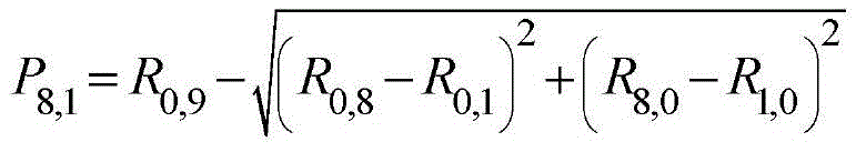 Figure GDA0002409007750000131