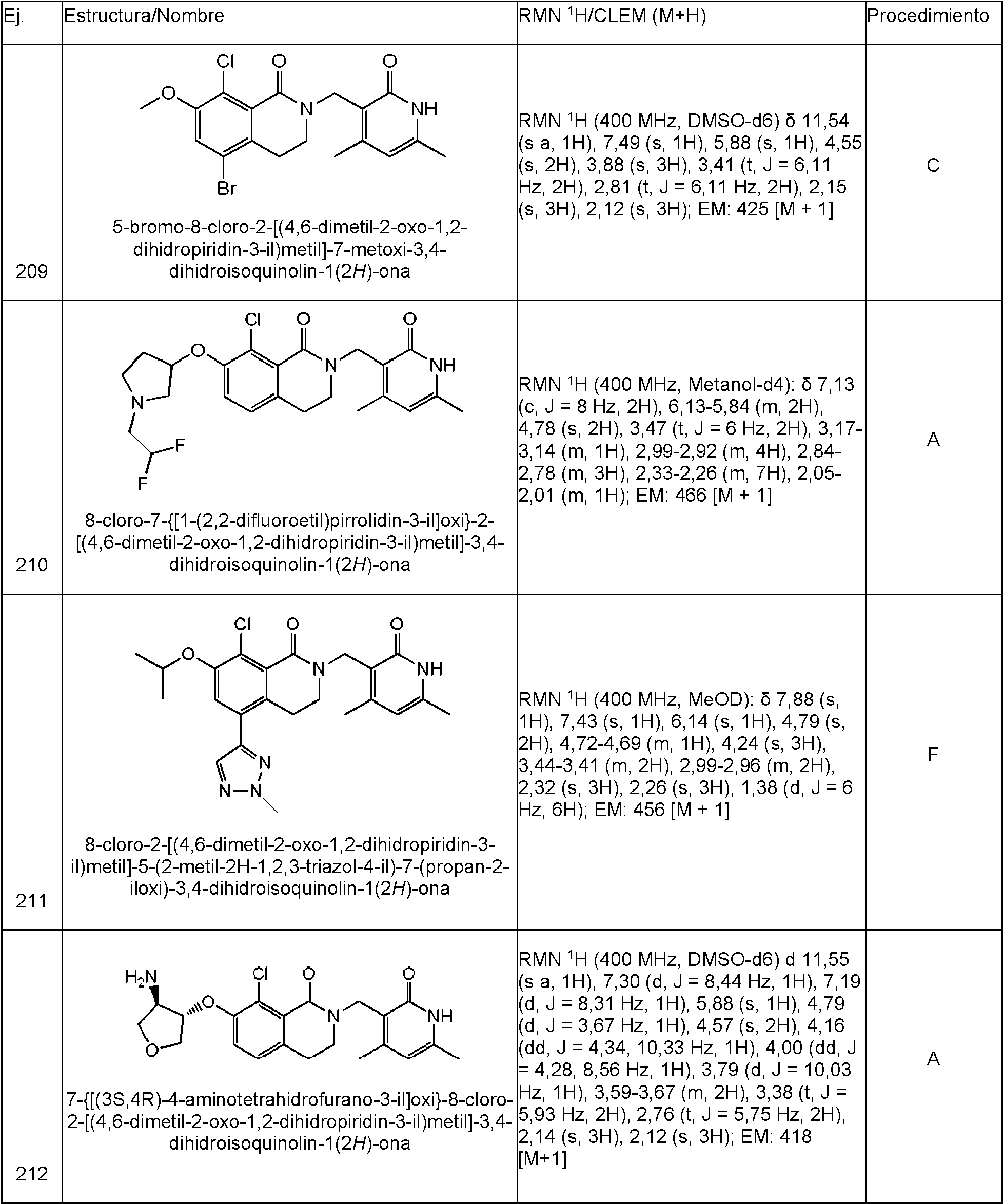 Figure imgf000150_0001
