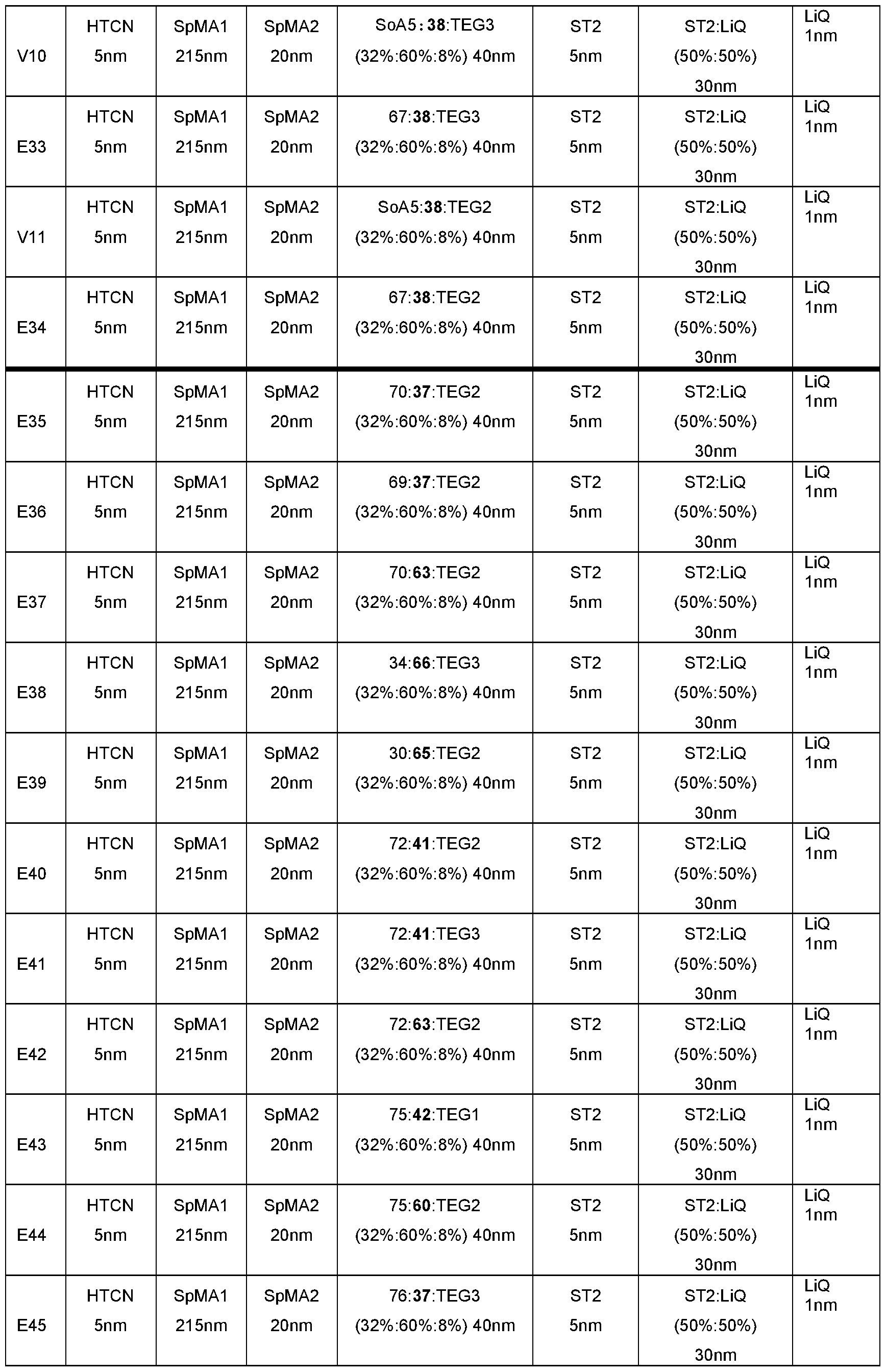 Figure imgf000210_0001