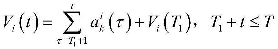 Figure BDA0002641394290000071