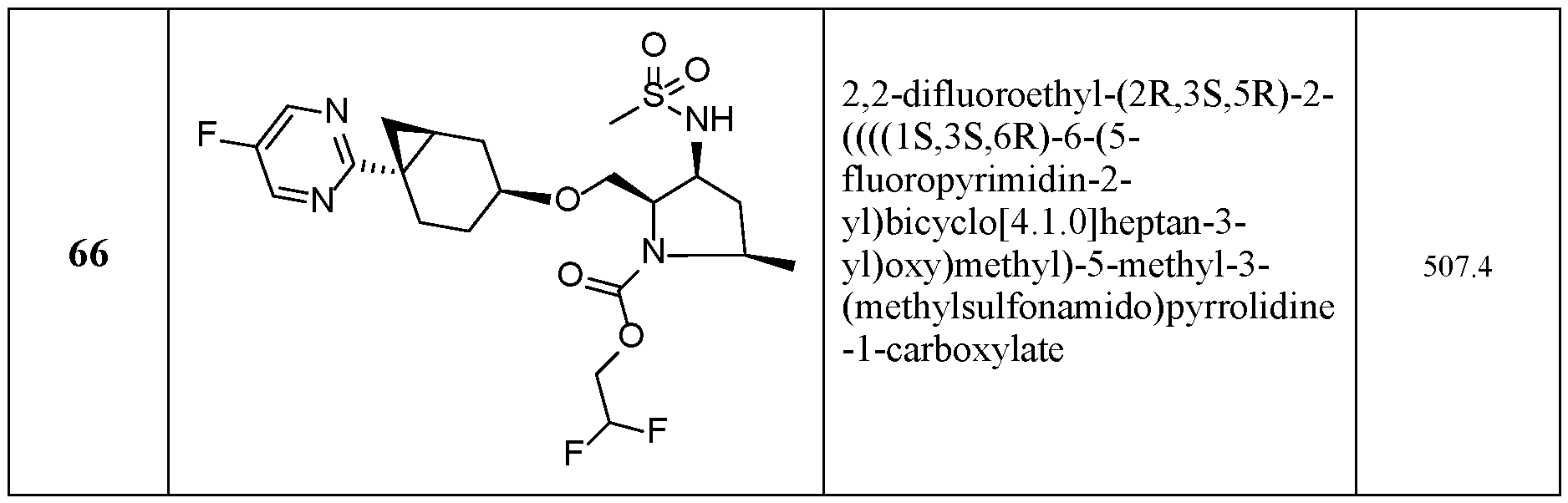 Figure imgf000151_0002