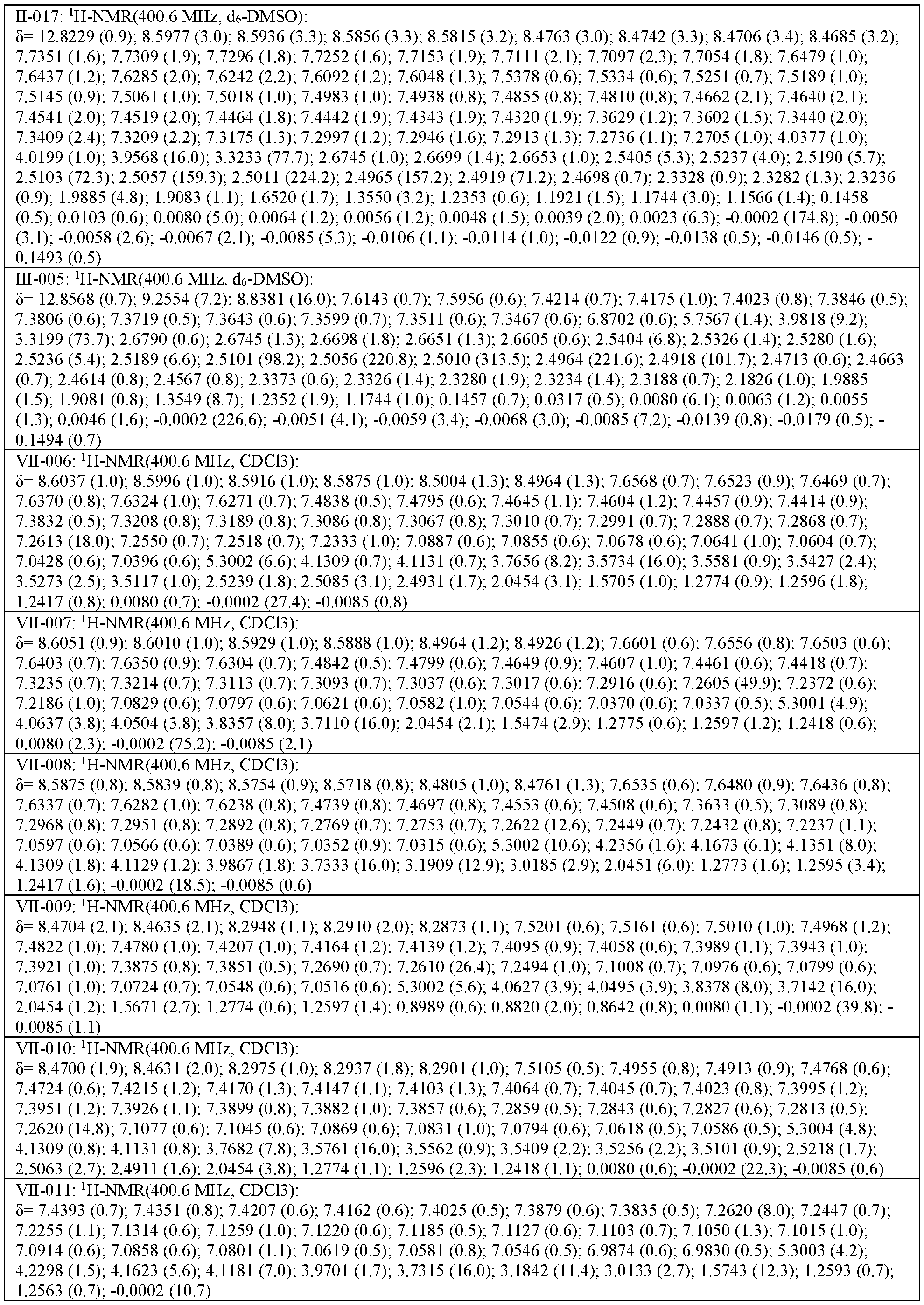 Figure imgf000067_0001