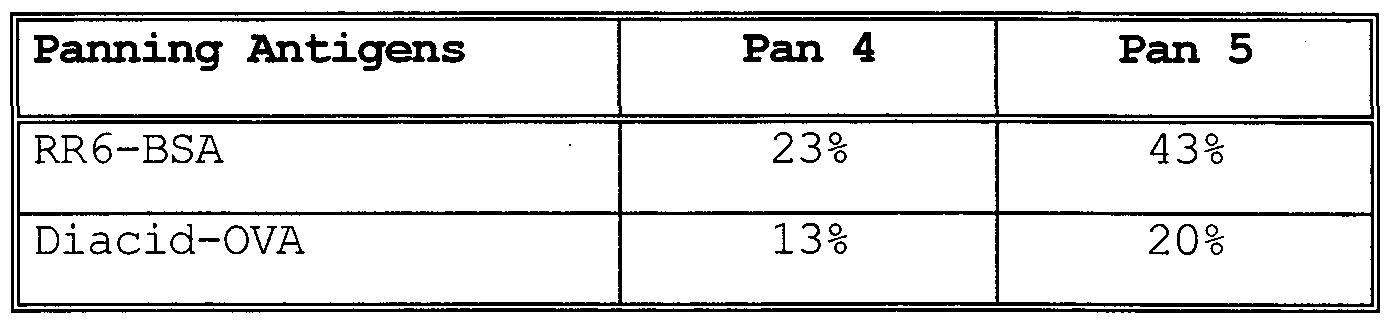 Figure imgf000020_0001