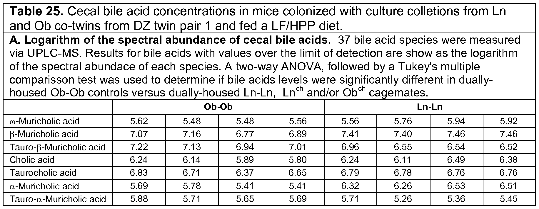 Figure imgf000335_0001