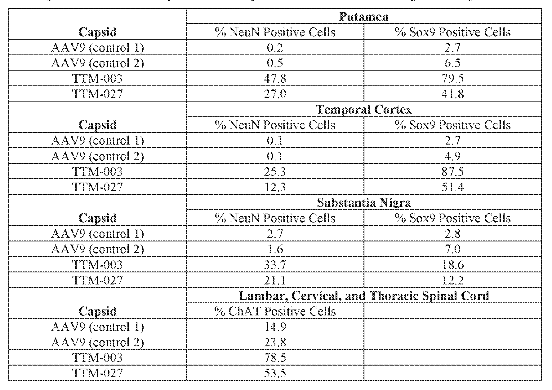 Figure imgf000399_0002