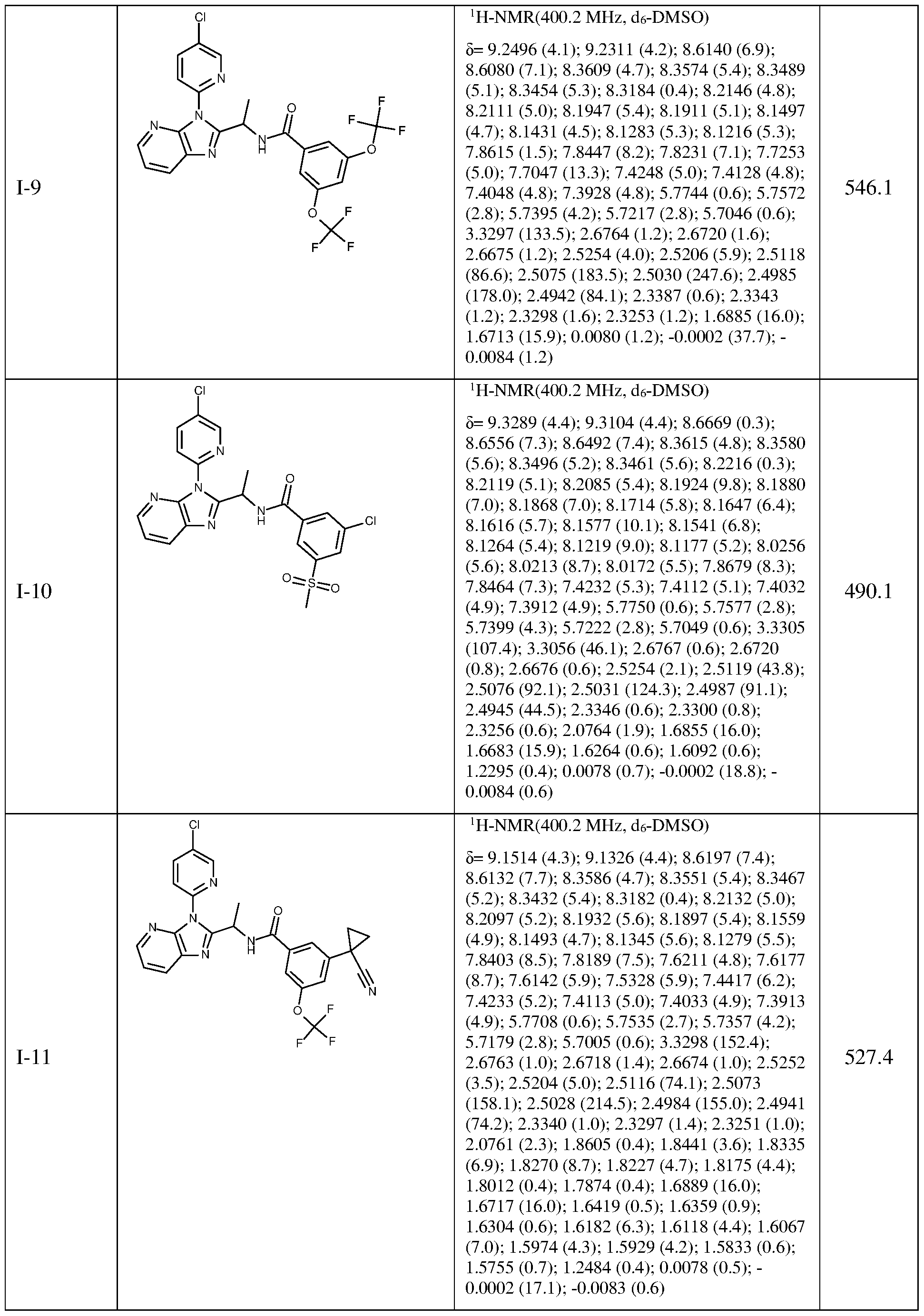 Figure imgf000112_0001