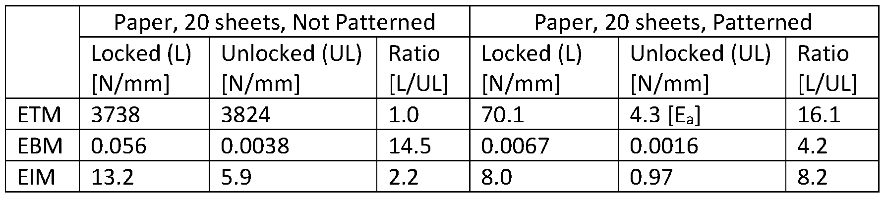 Figure imgf000065_0001