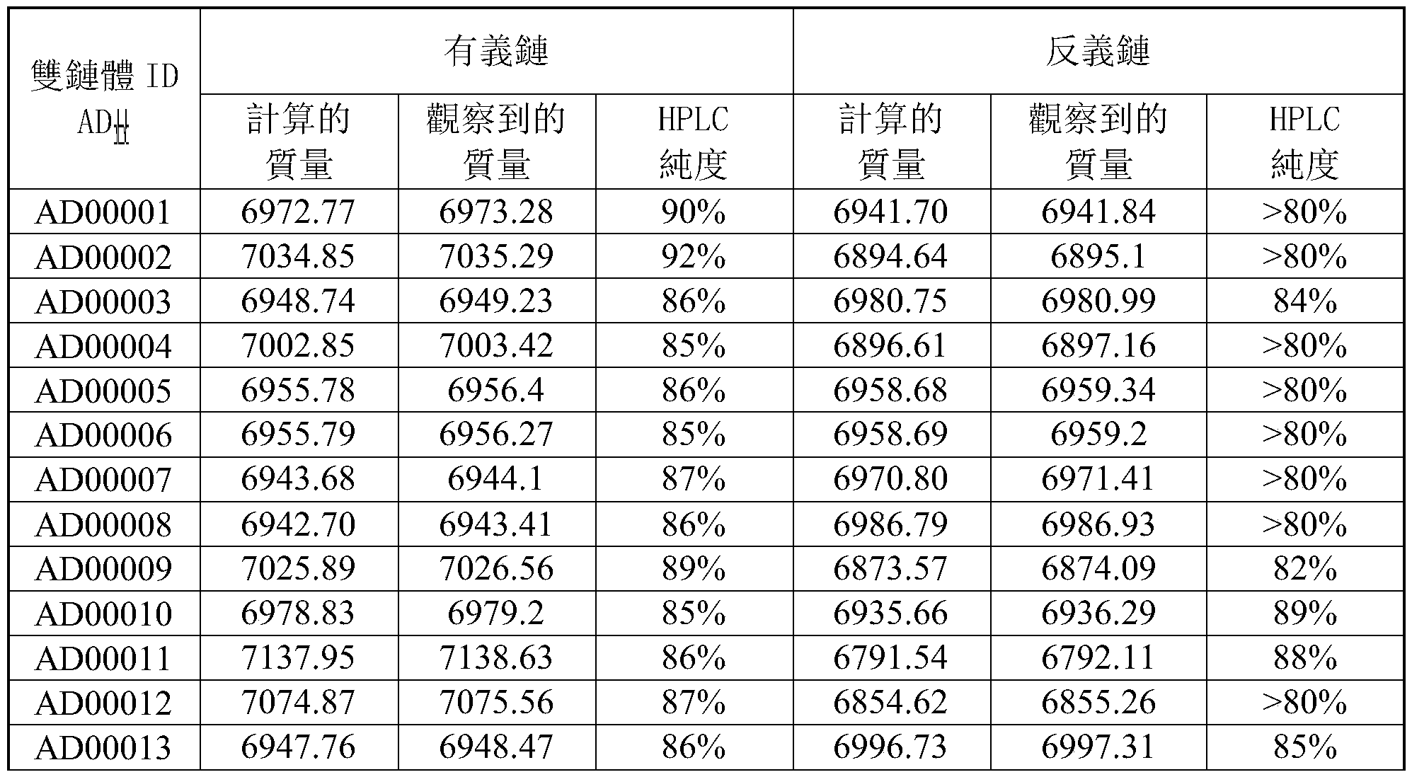 Figure PCTCN2022120421-appb-000045