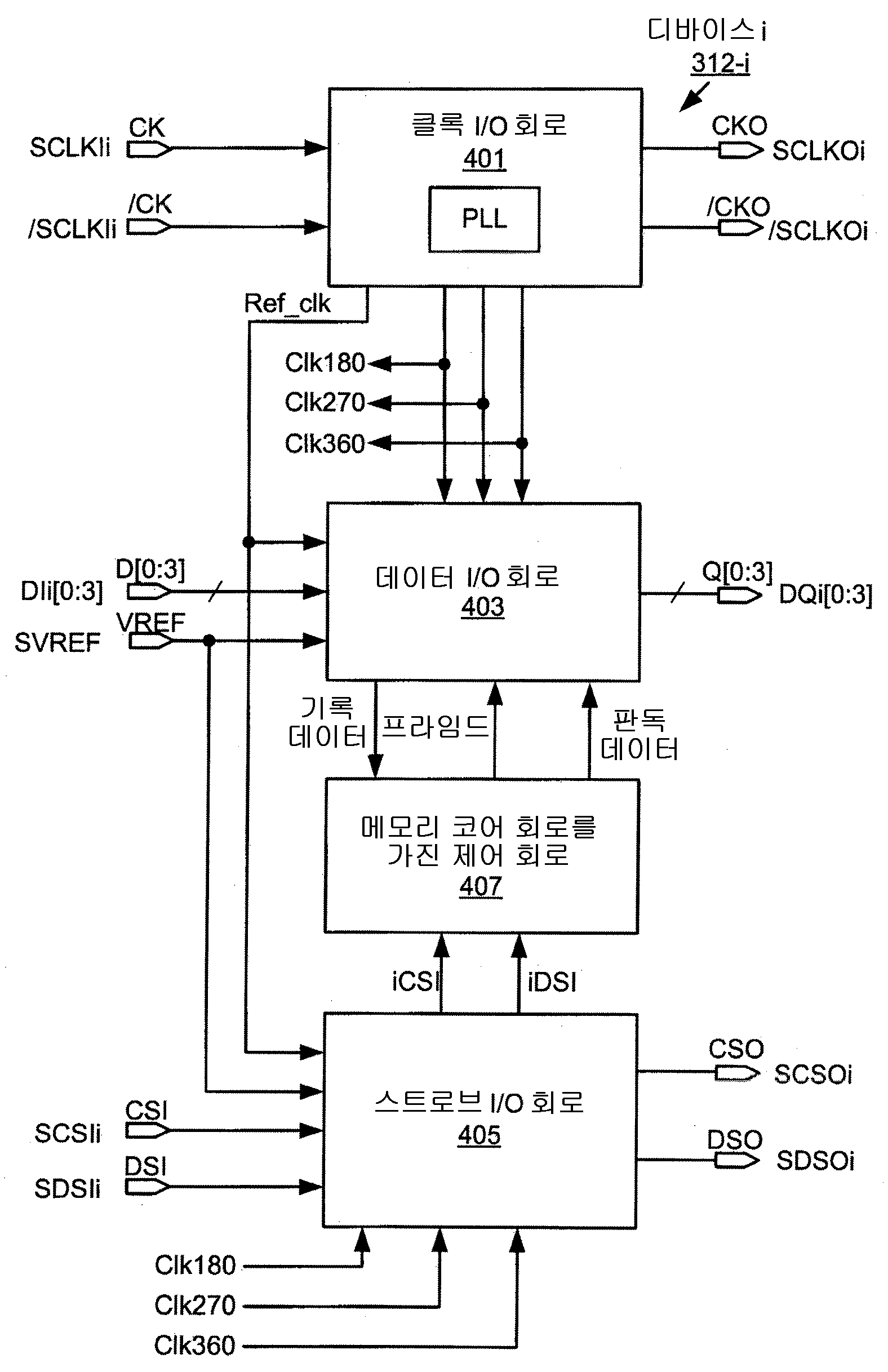 Figure 112013108942765-pat00001