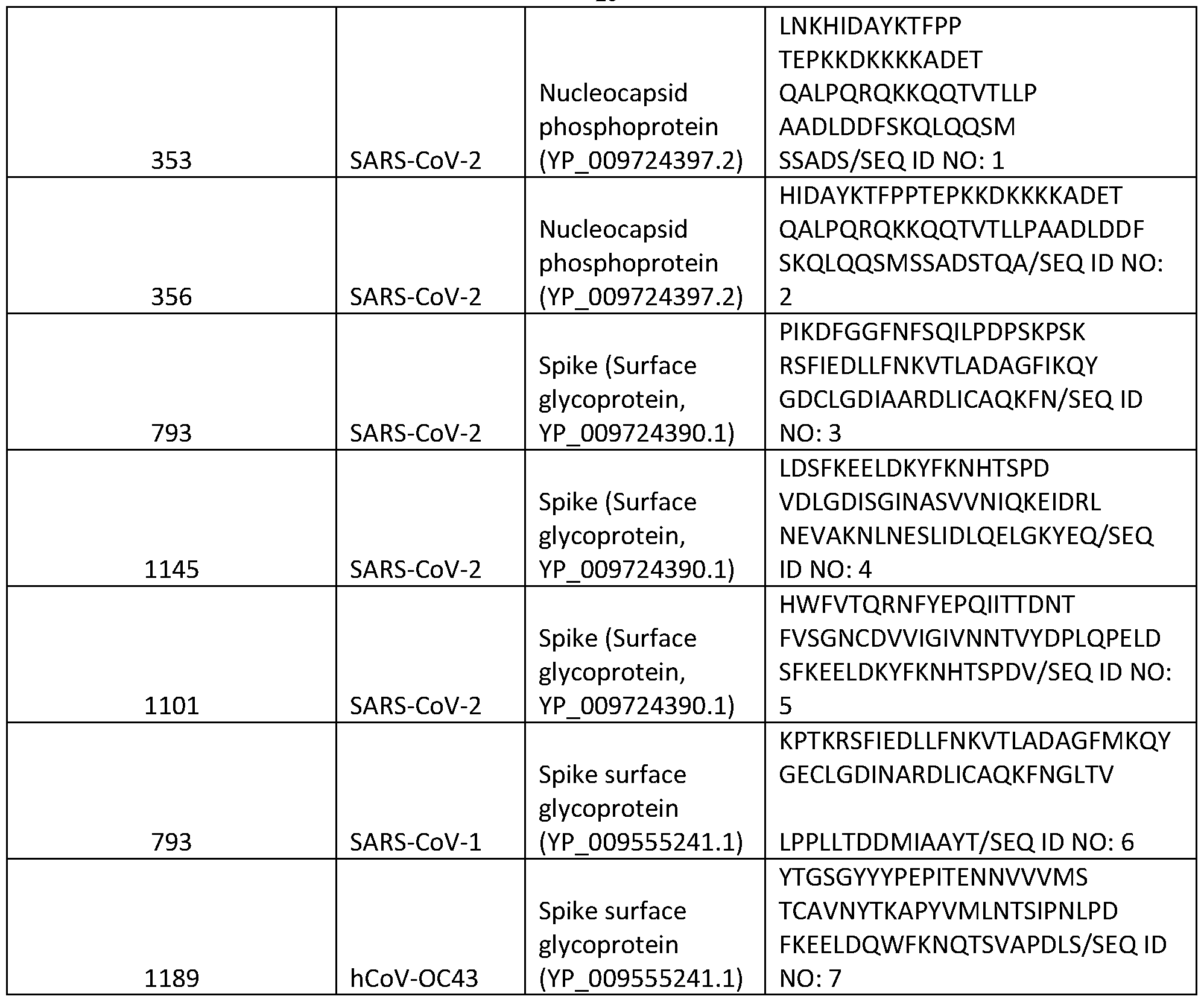 Figure imgf000027_0001