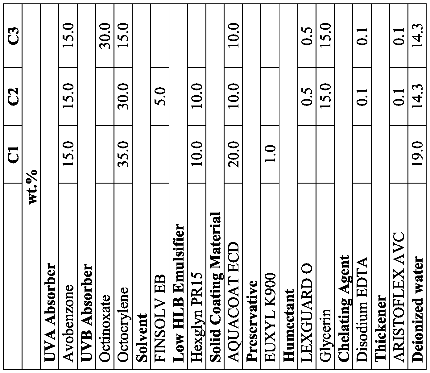 Figure imgf000036_0002