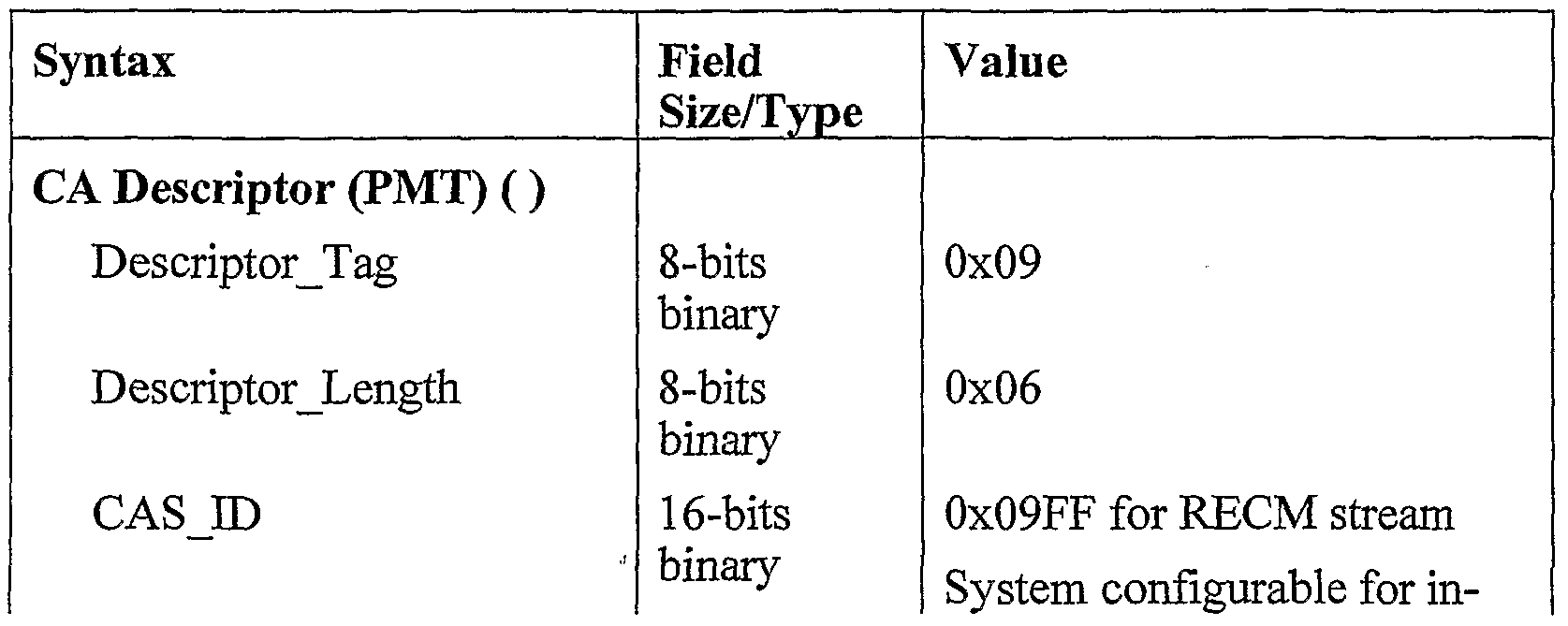 Figure imgf000039_0001