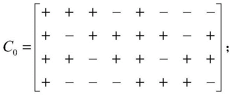 Figure BDA0003980237070000101