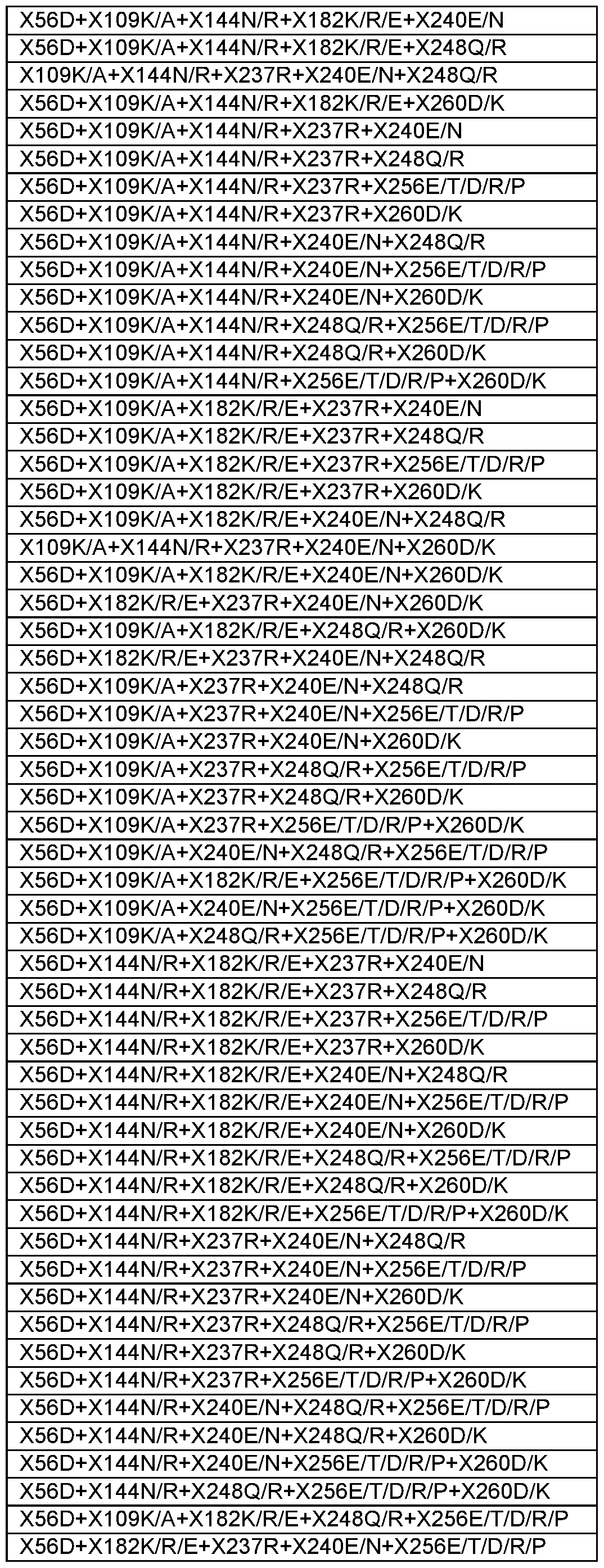 Figure imgf000033_0001