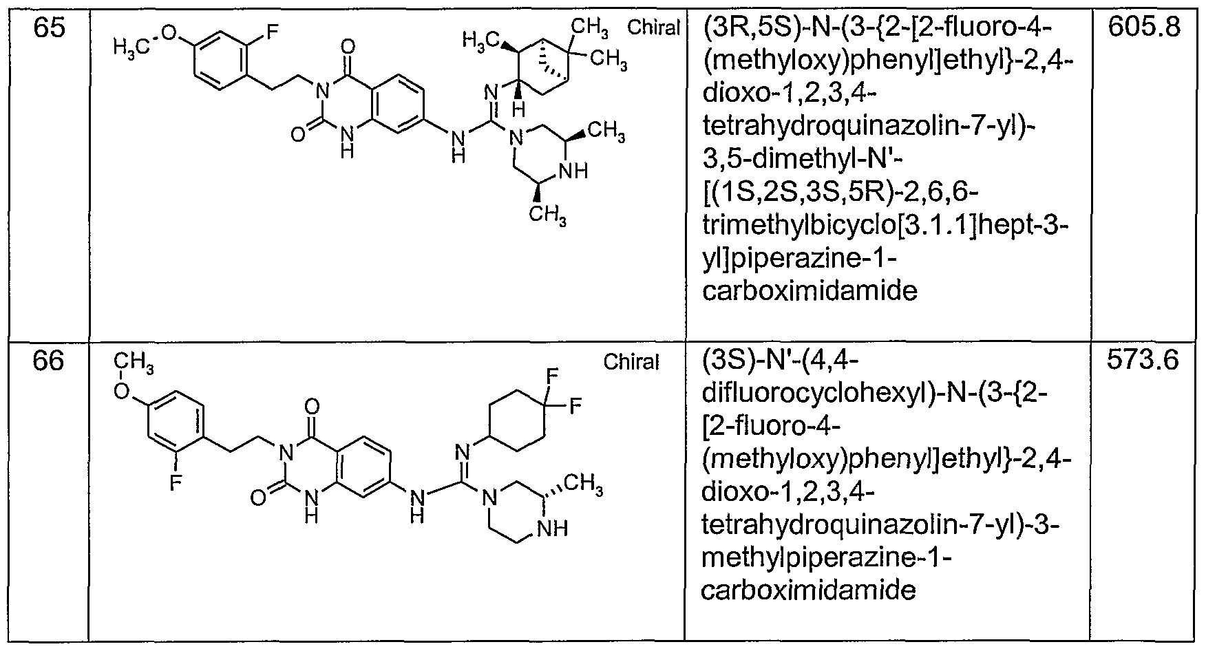 Figure imgf000135_0002