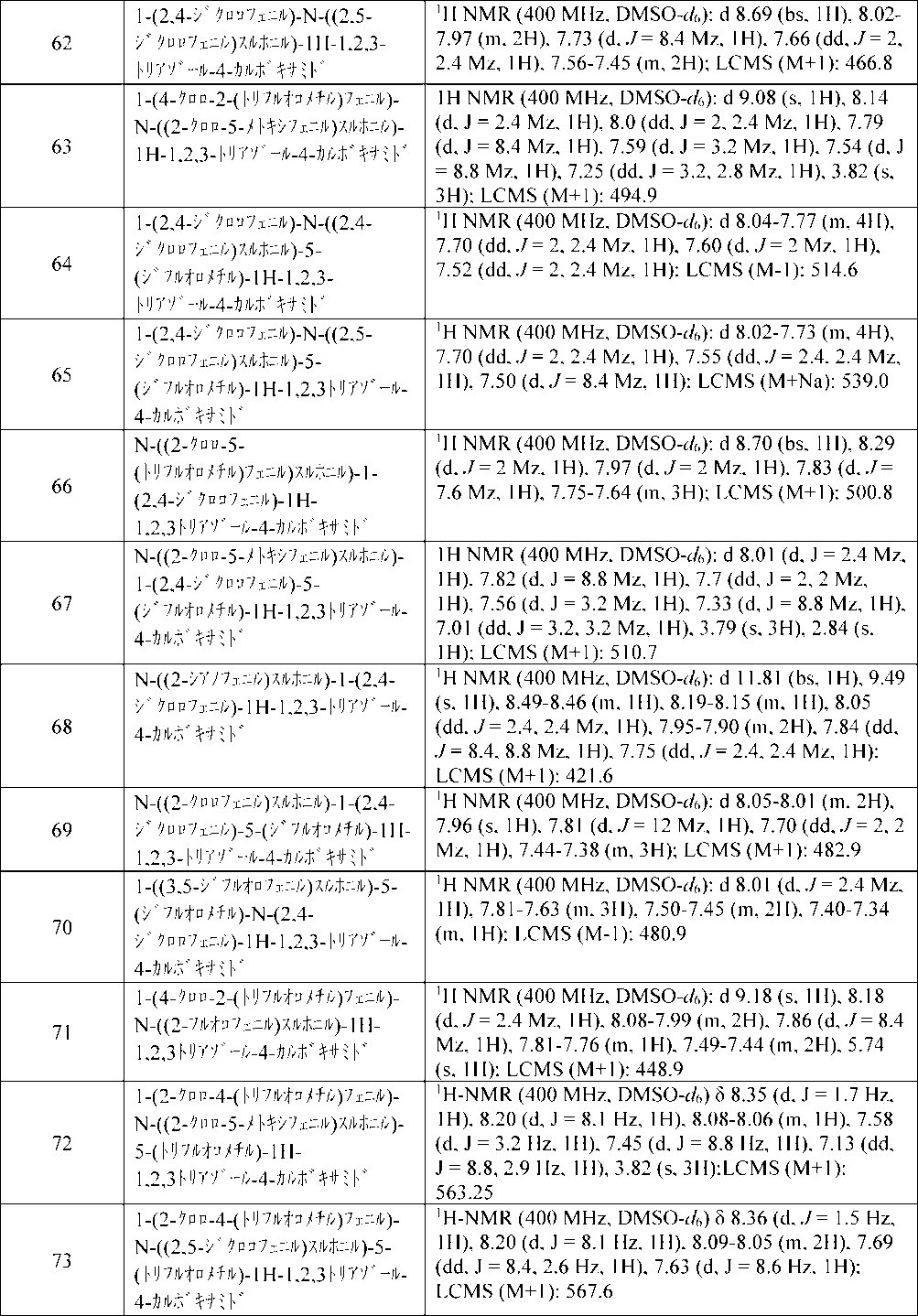 Figure 2025503242000065