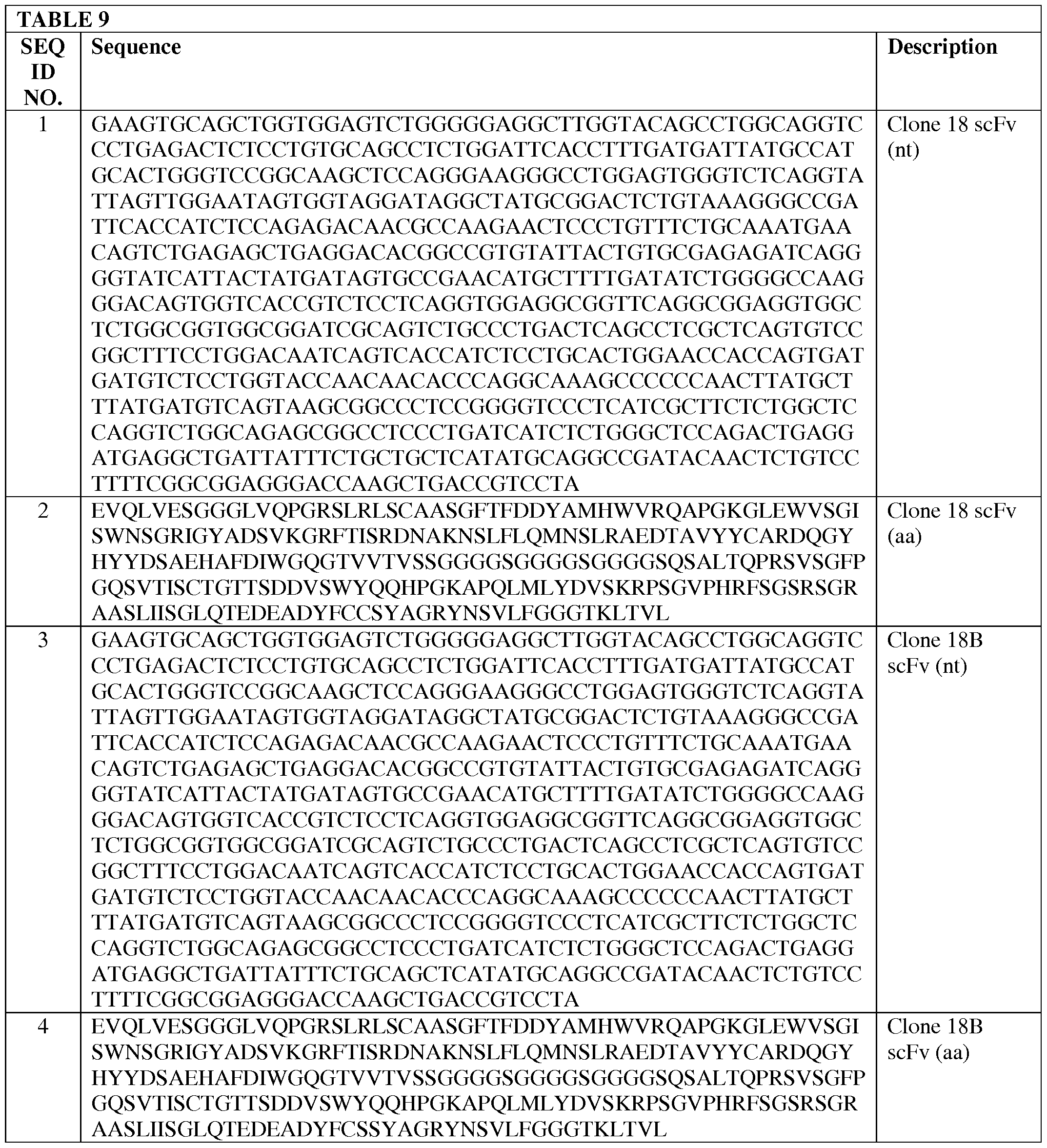 Figure imgf000135_0001