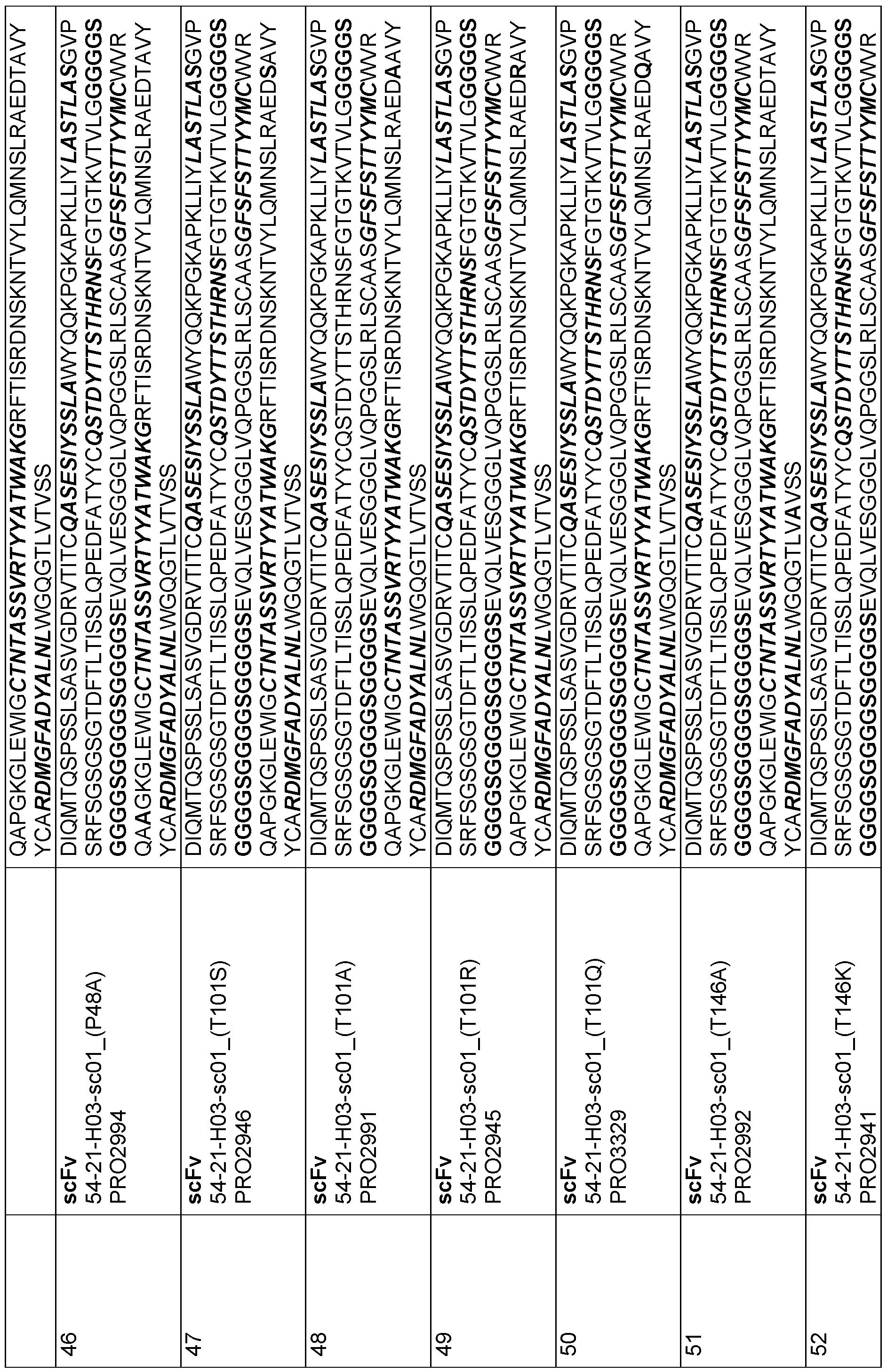 Figure imgf000067_0001