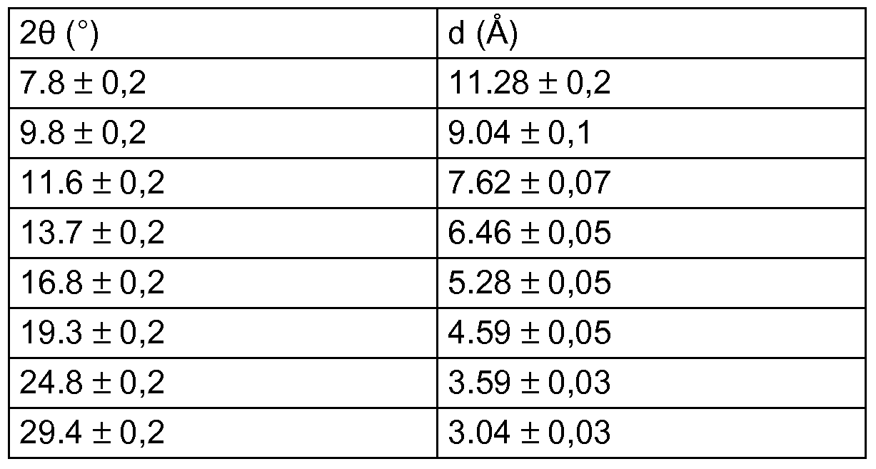 Figure imgf000053_0001