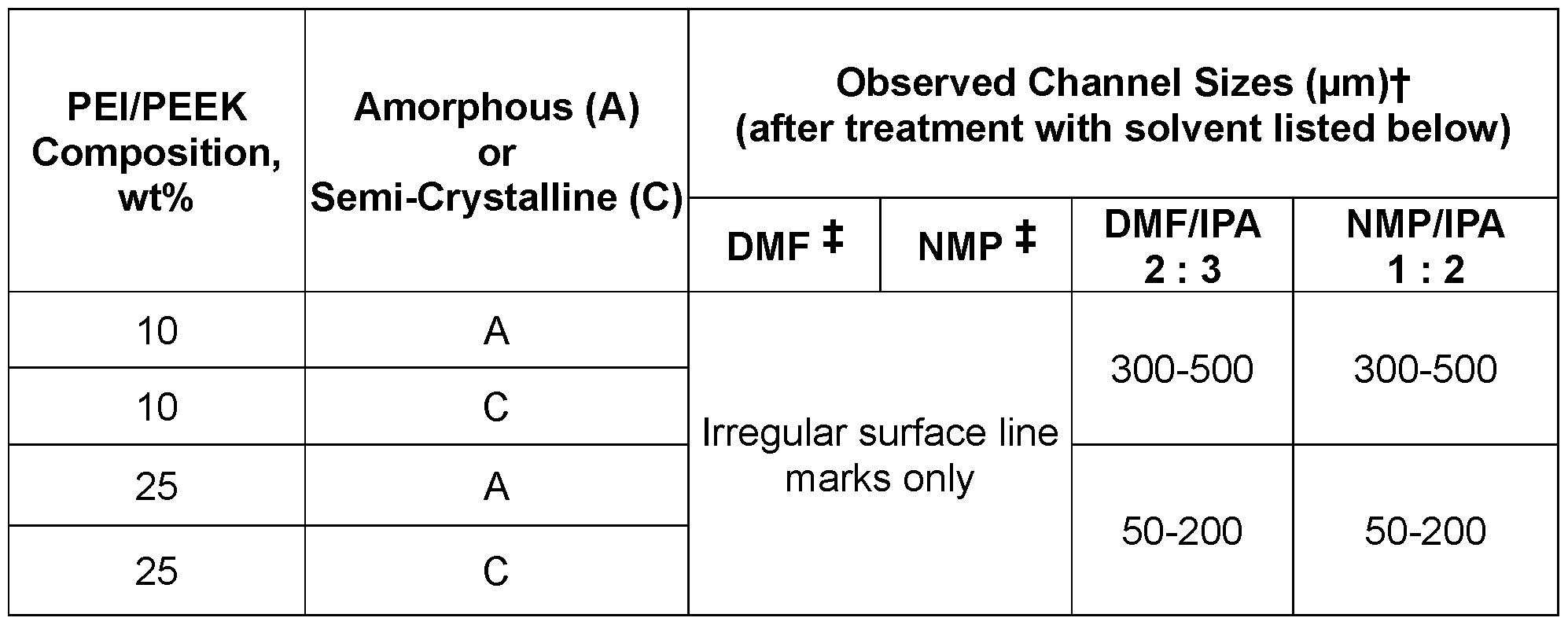 Figure imgf000019_0001
