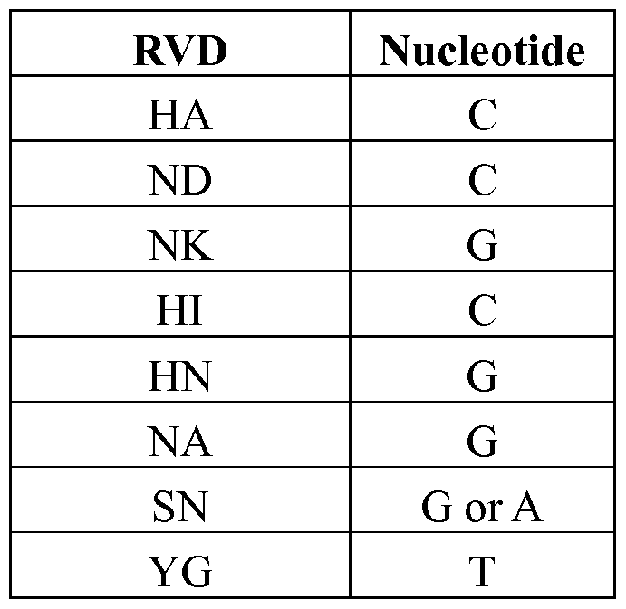 Figure imgf000047_0001