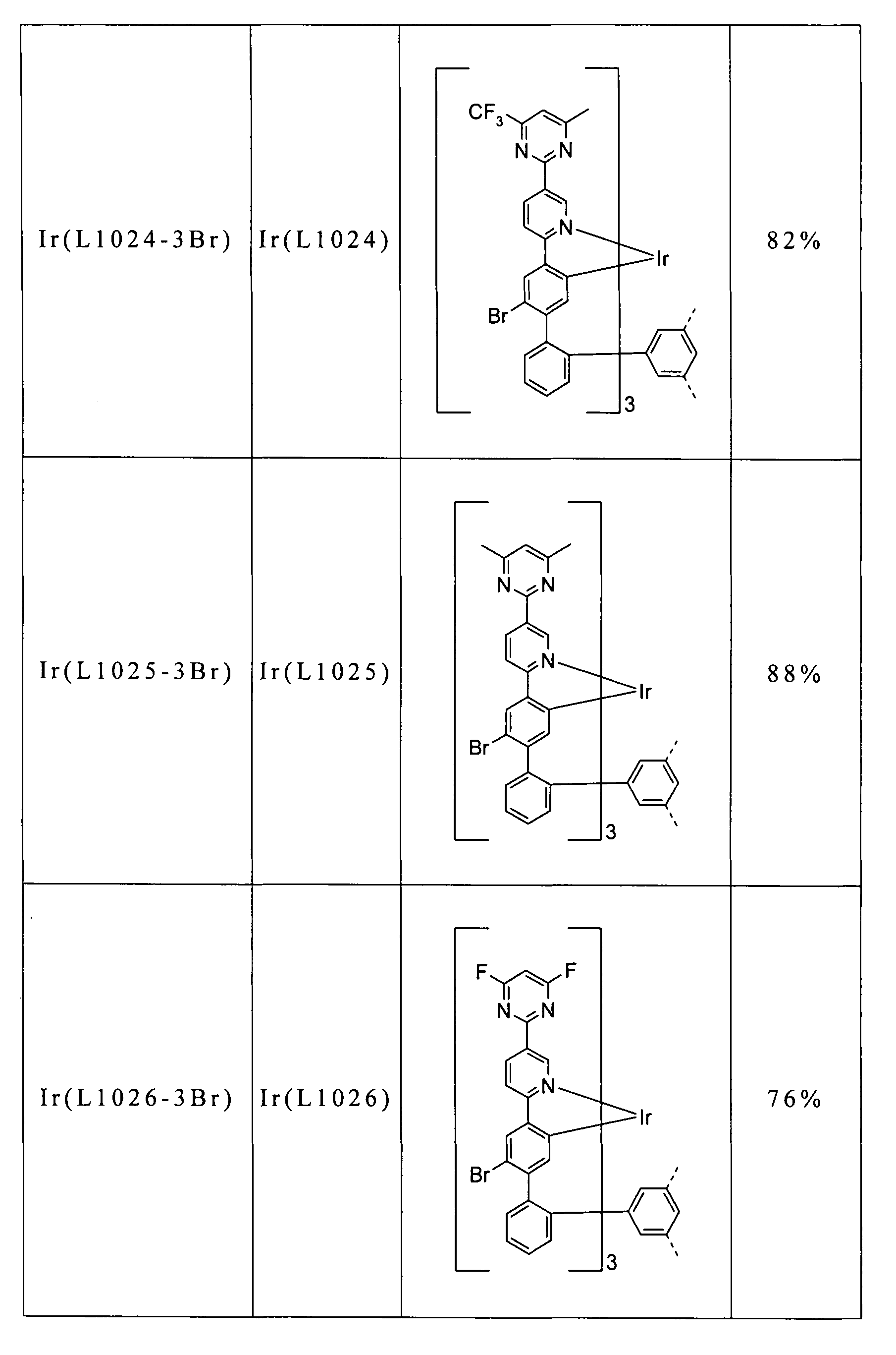 Figure 105102876-A0202-12-0375-407