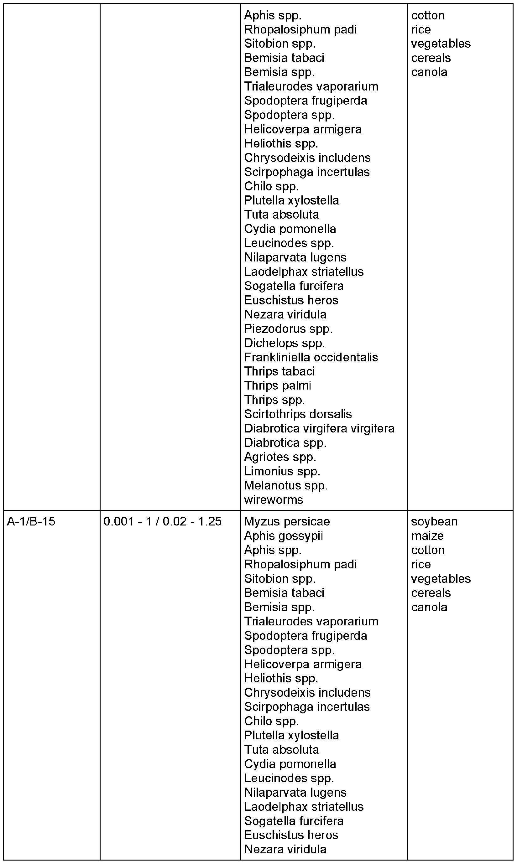 Figure imgf000069_0001