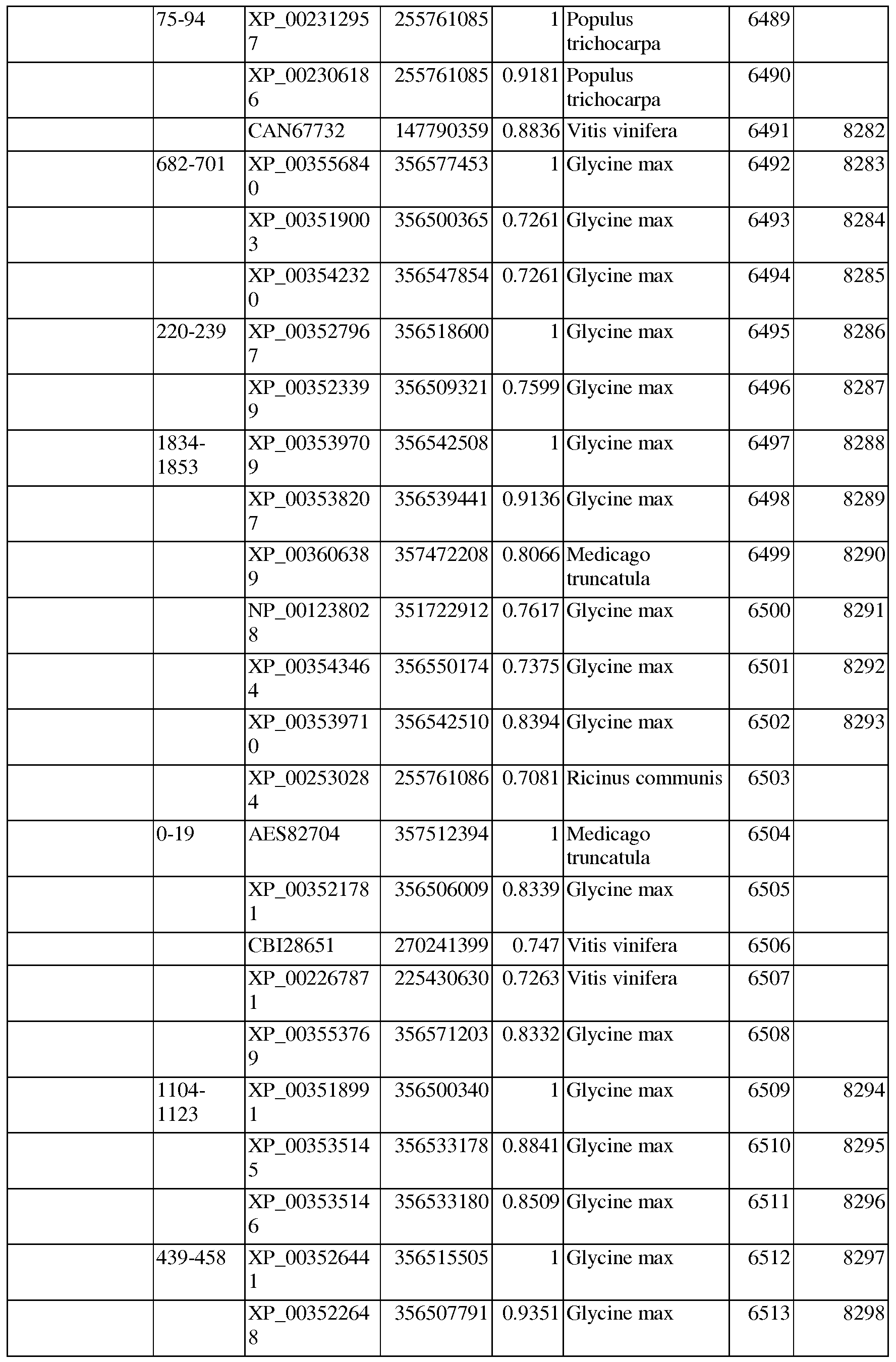Figure imgf000180_0001