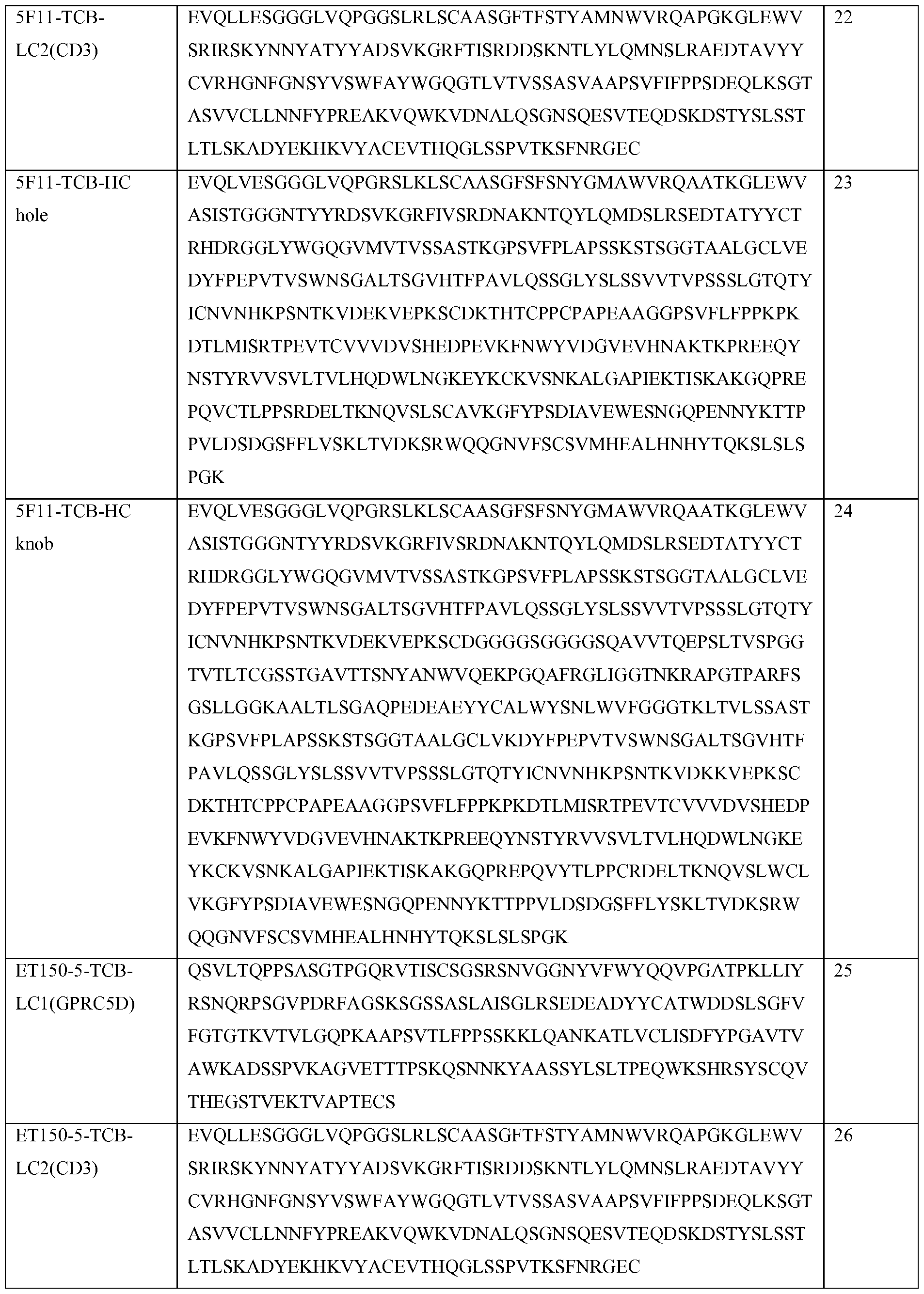 Figure imgf000144_0001