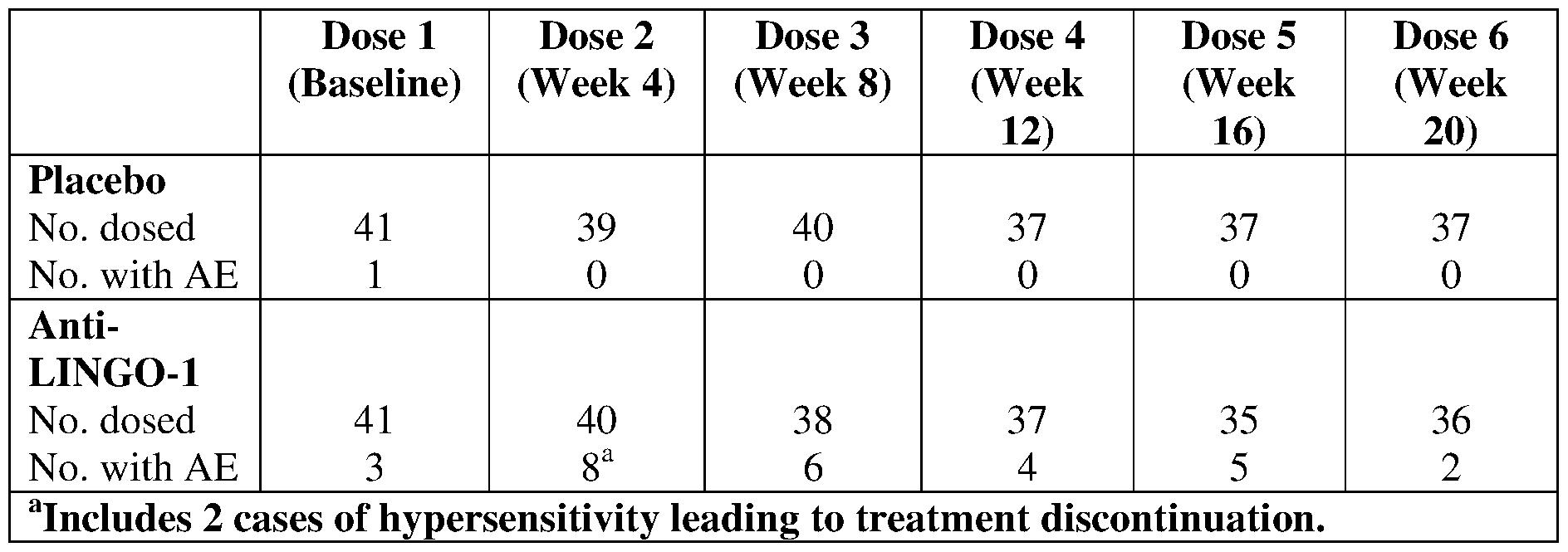 Figure imgf000161_0001