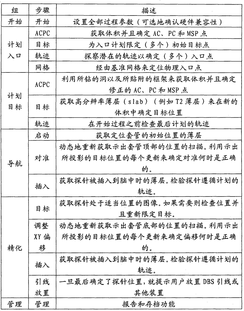 Figure GPA00001140375300201