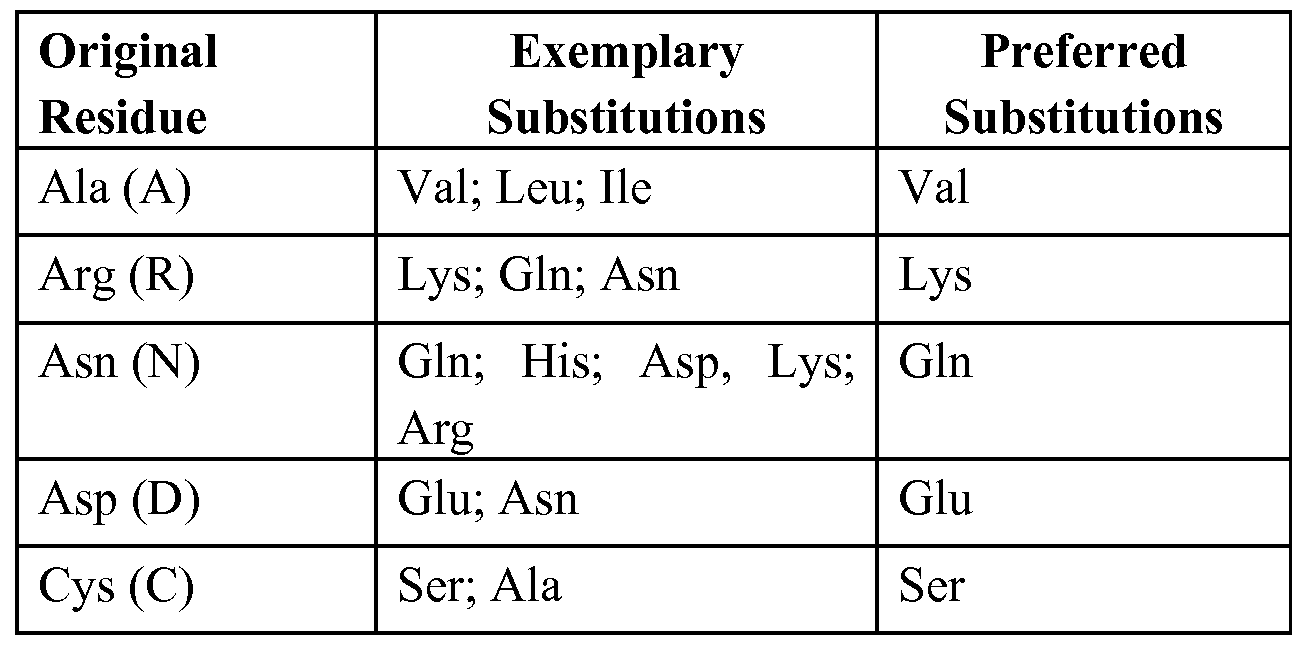 Figure imgf000048_0001