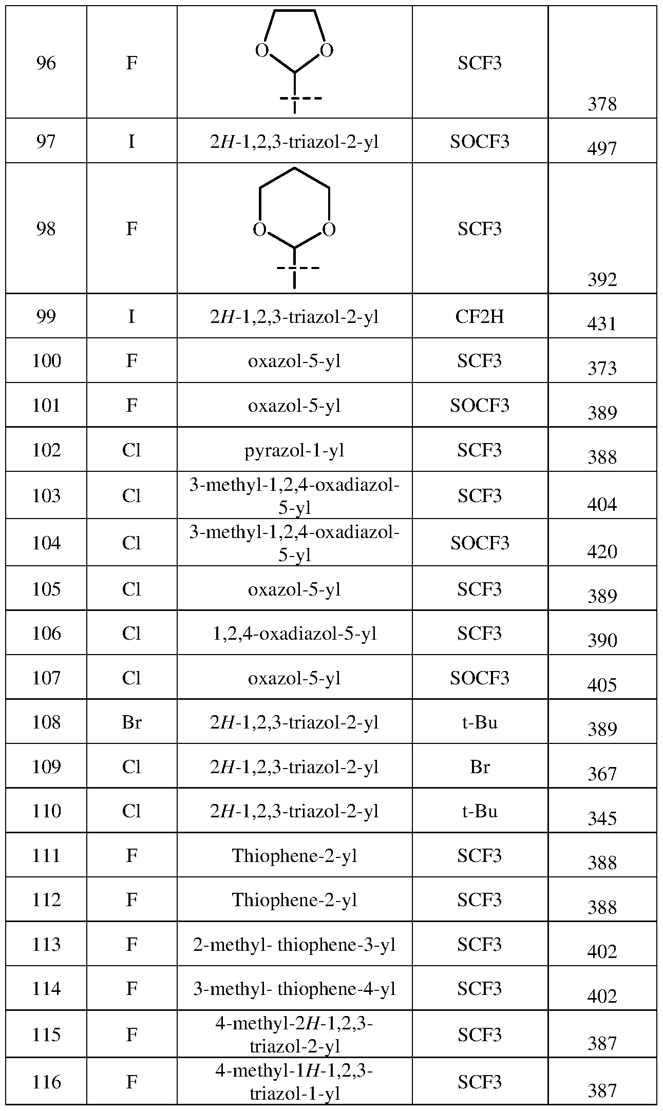 Figure imgf000119_0002