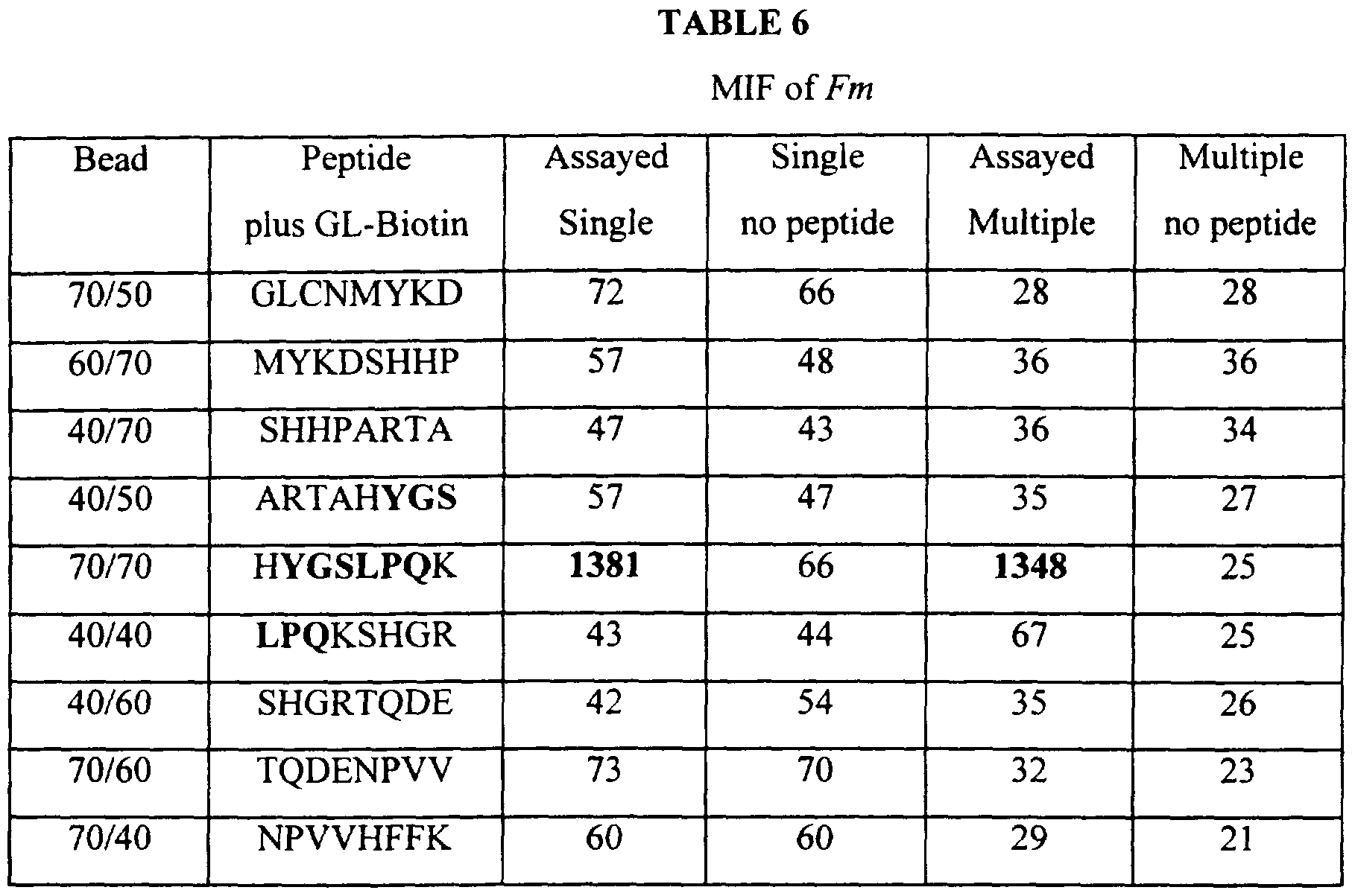 Figure imgf000061_0001
