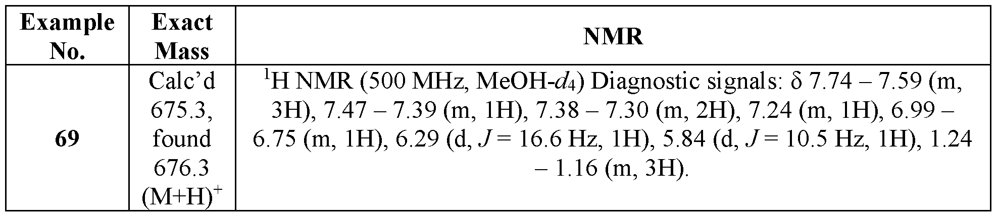 Figure imgf000078_0002