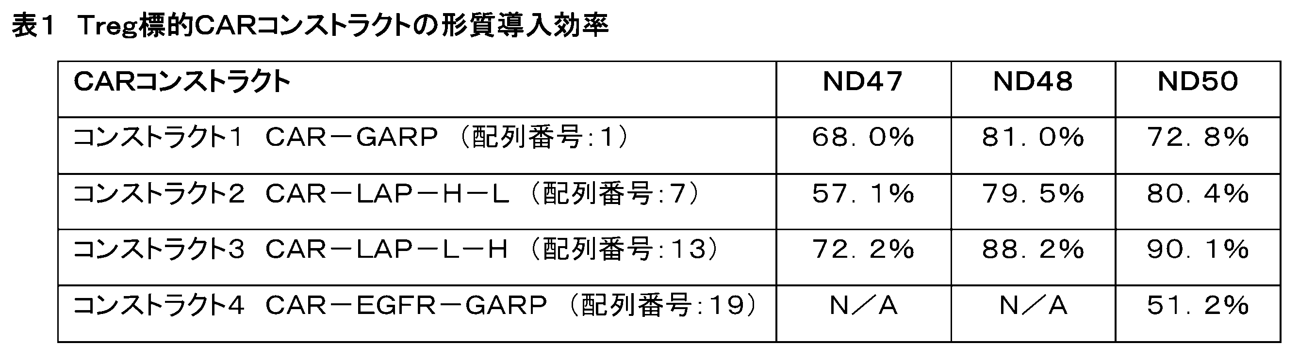 Figure 2025032089000002